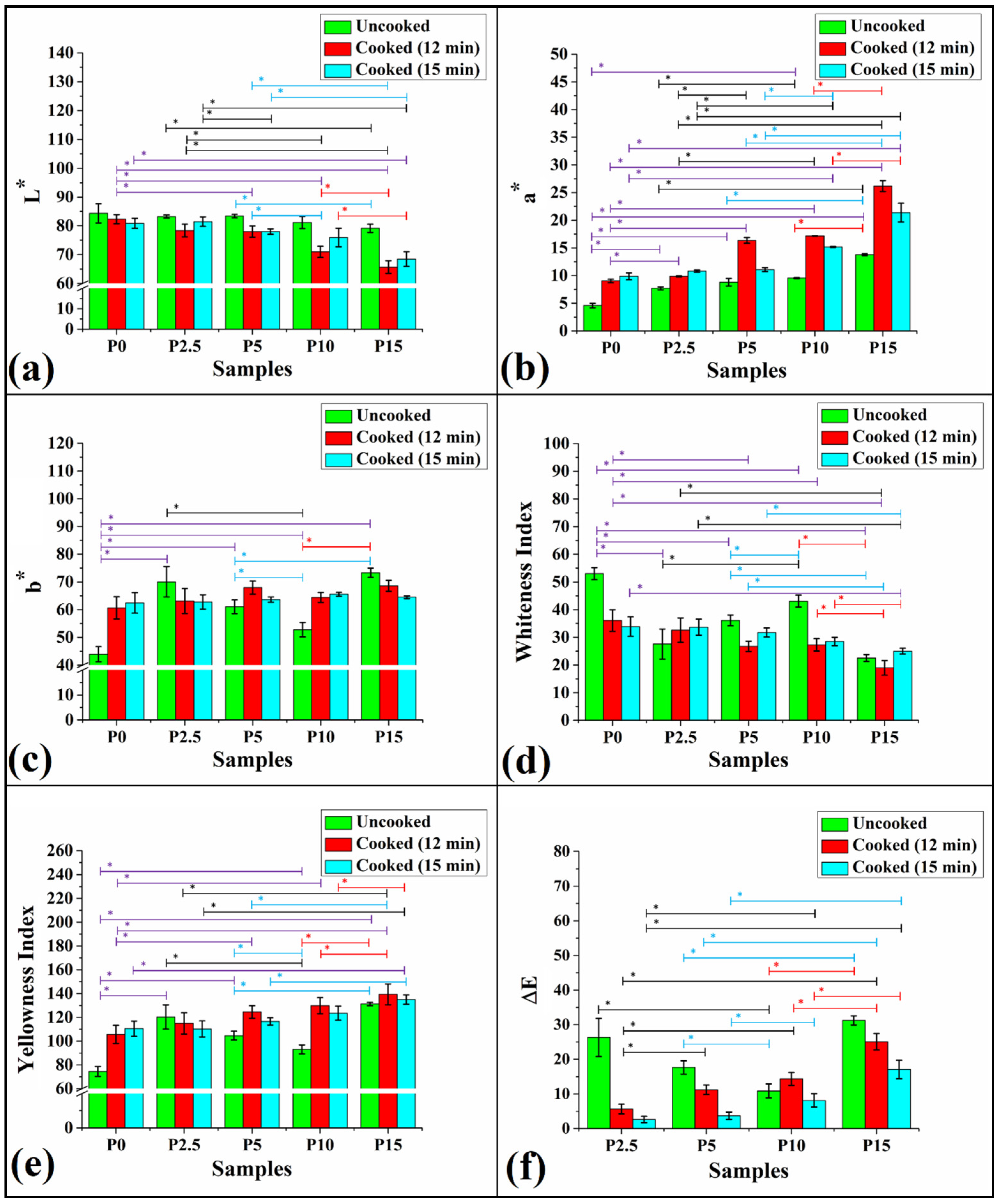 Chemengineering 08 00051 g003