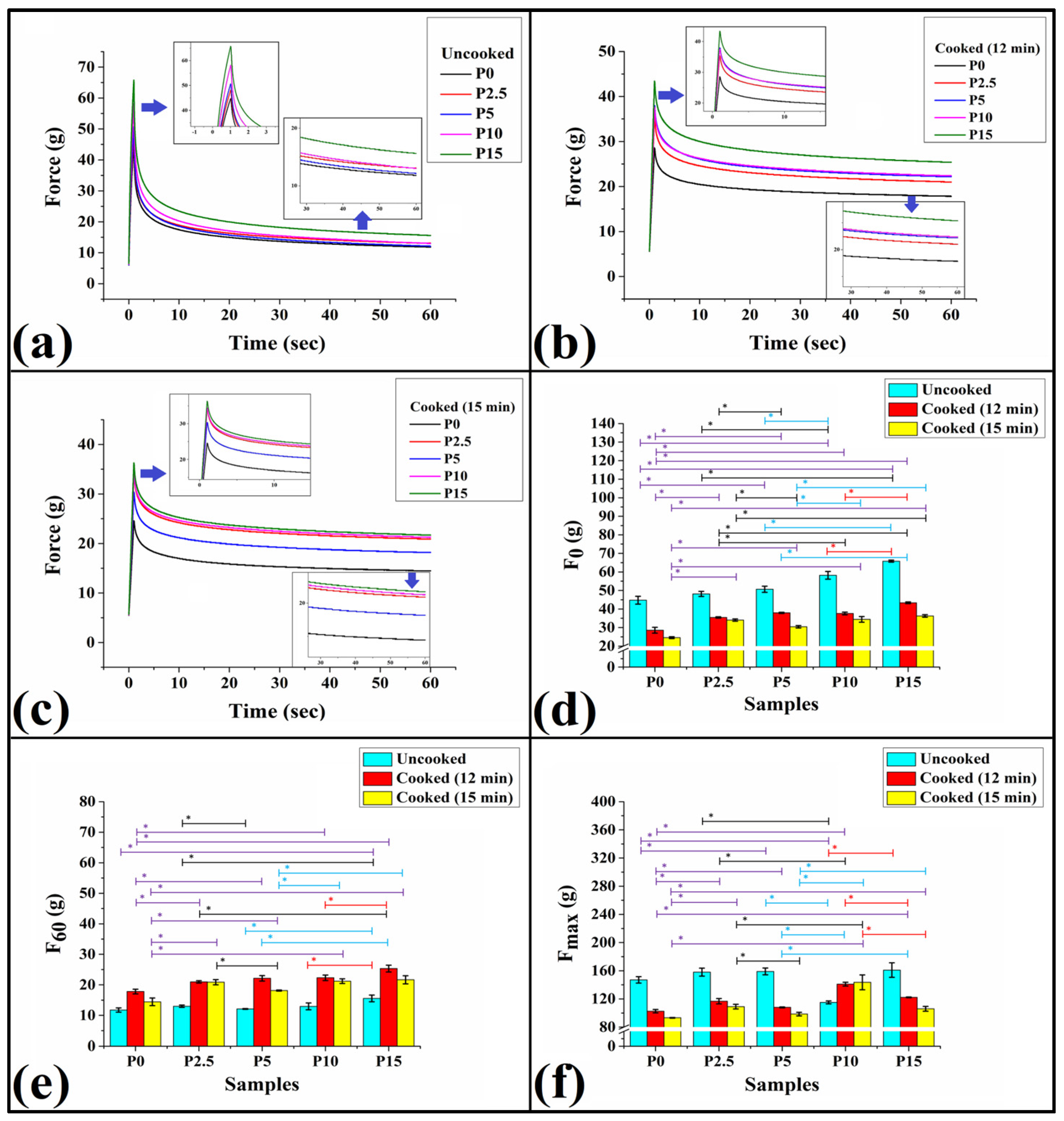 Chemengineering 08 00051 g009