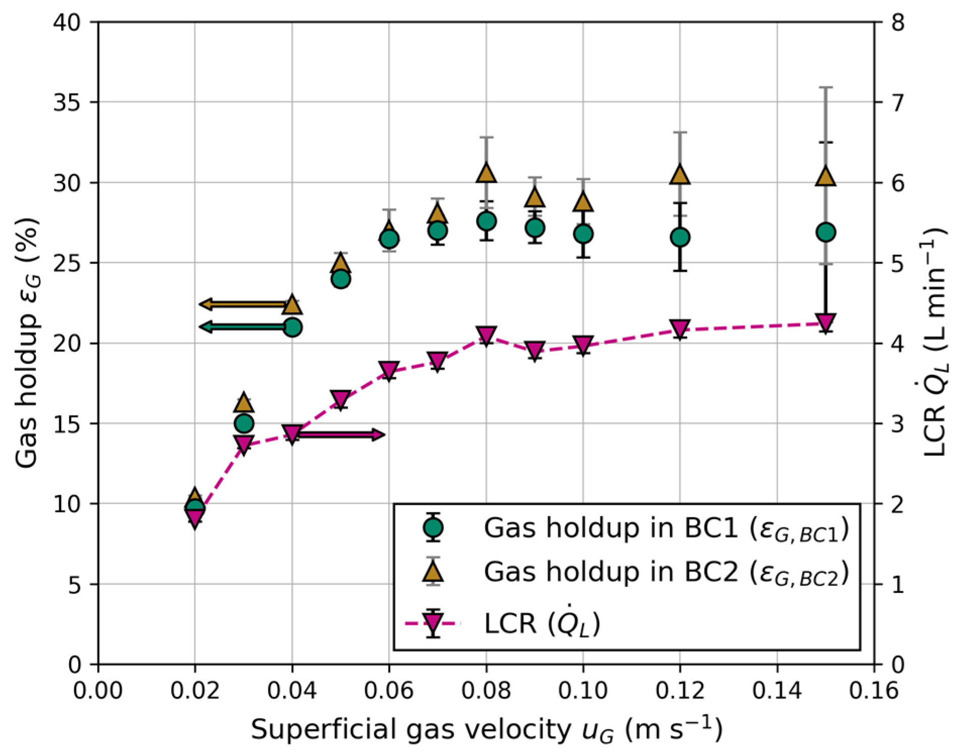 Chemengineering 08 00052 g007