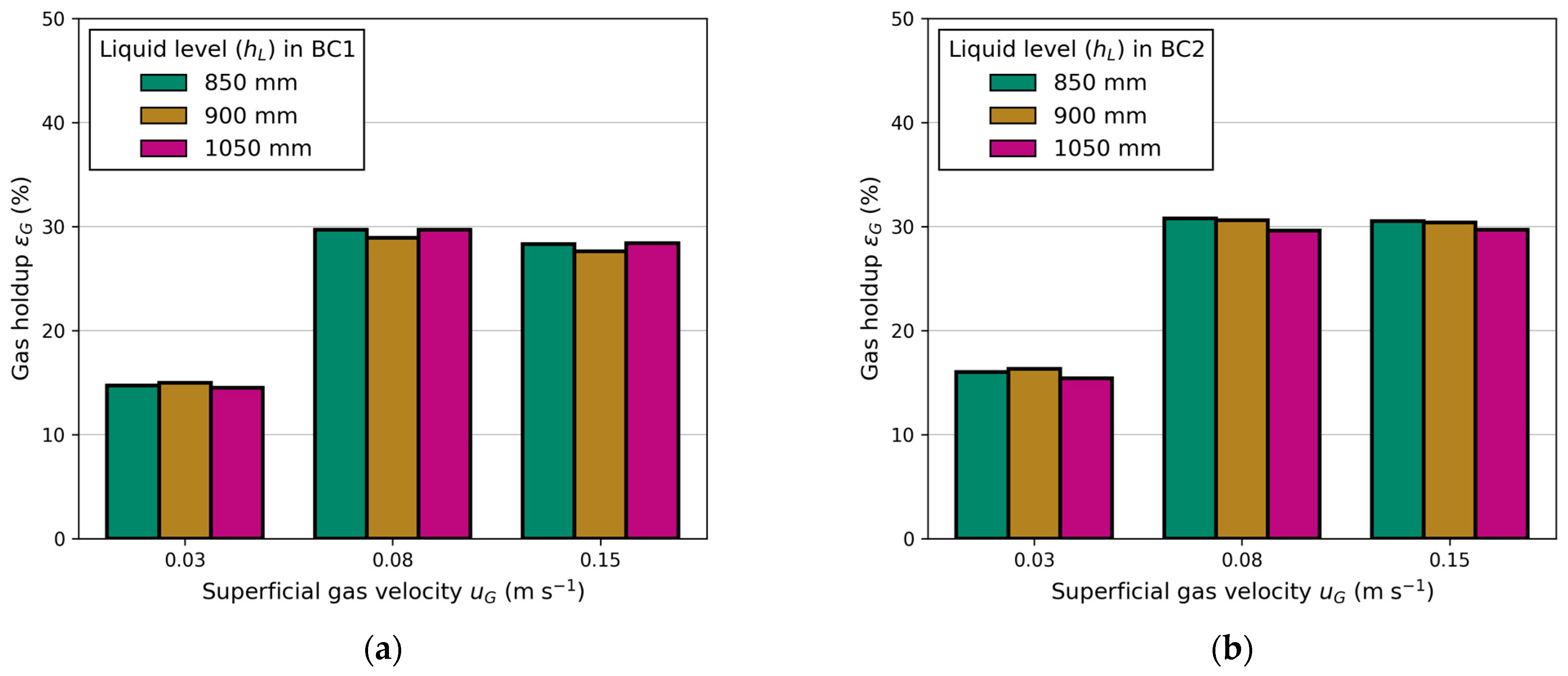 Chemengineering 08 00052 g0a1