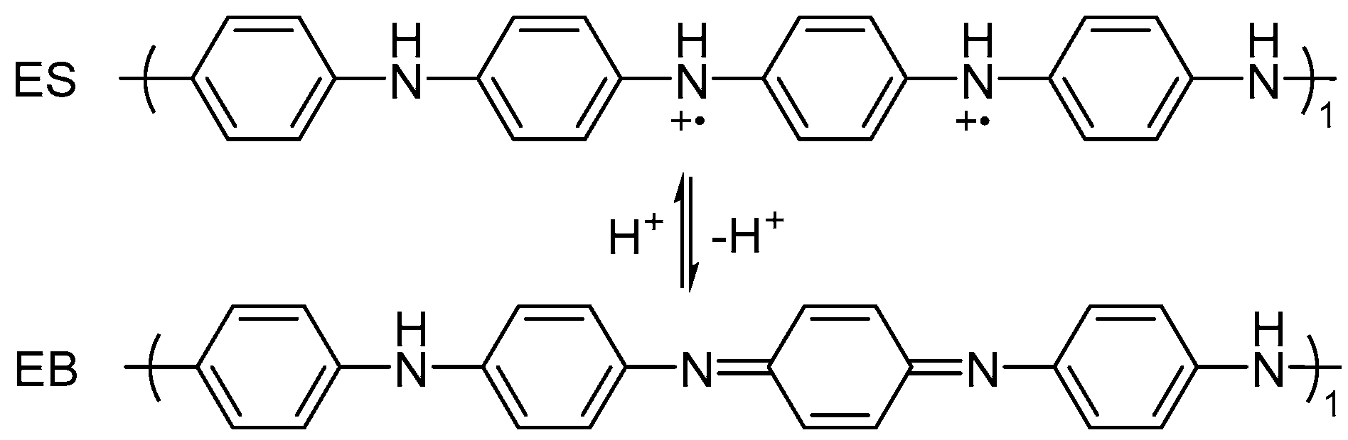Chemengineering 08 00053 g007