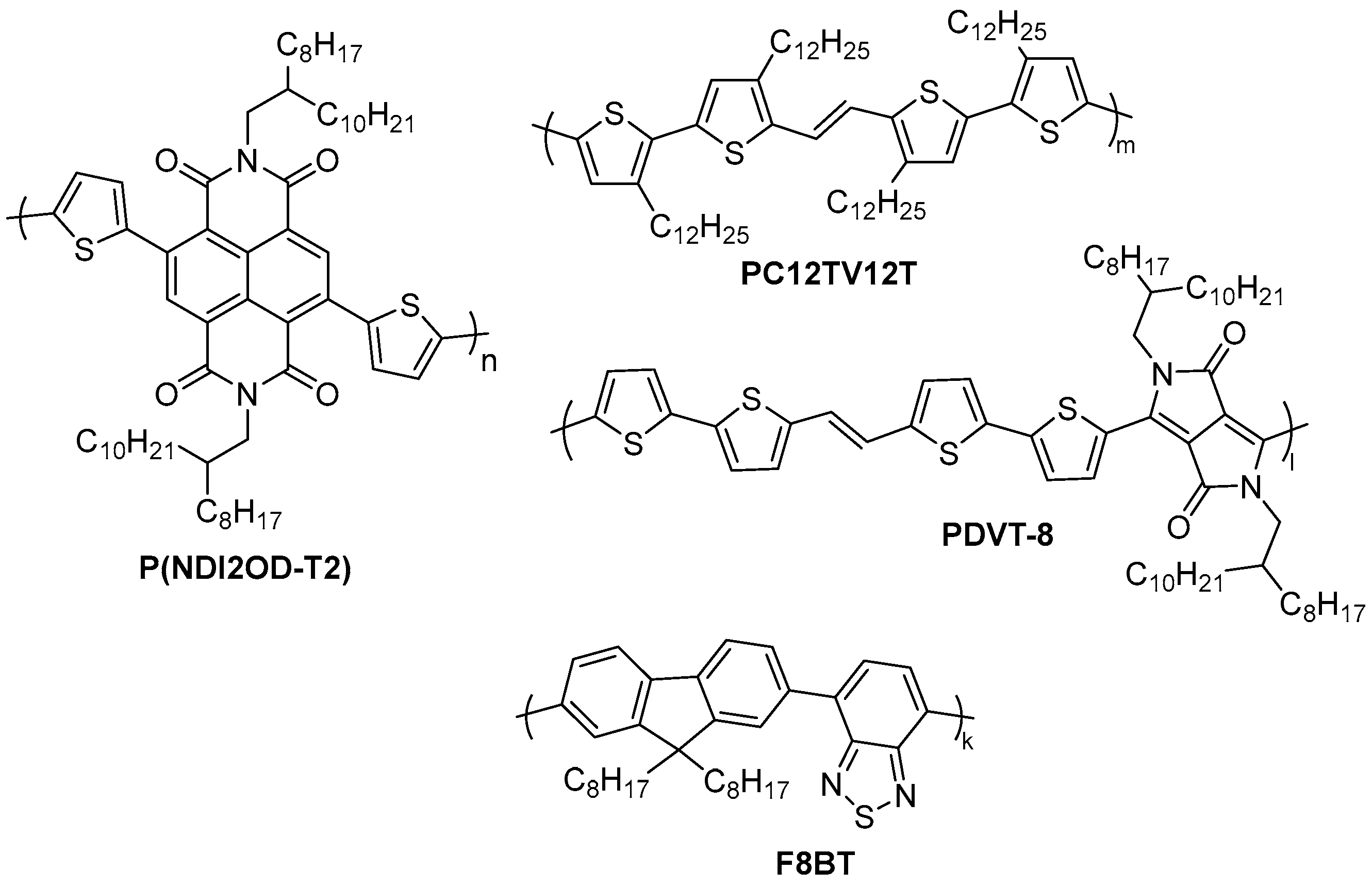 Chemengineering 08 00053 g009