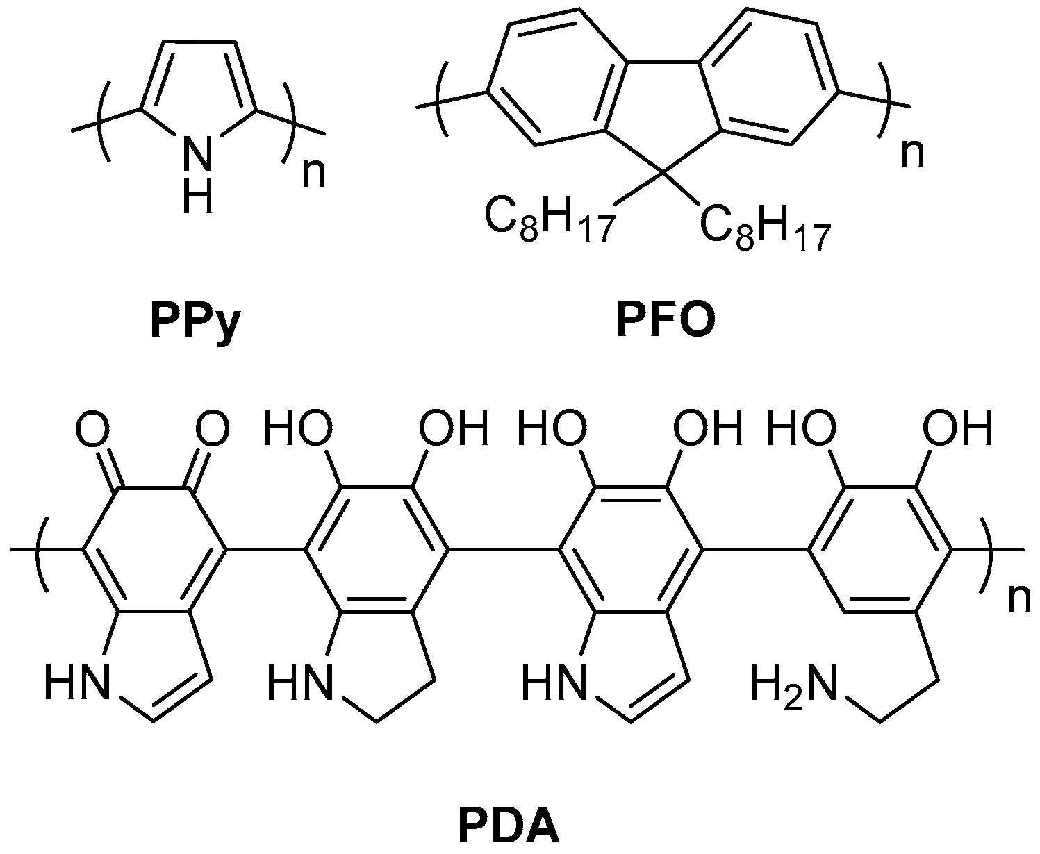 Chemengineering 08 00053 g010