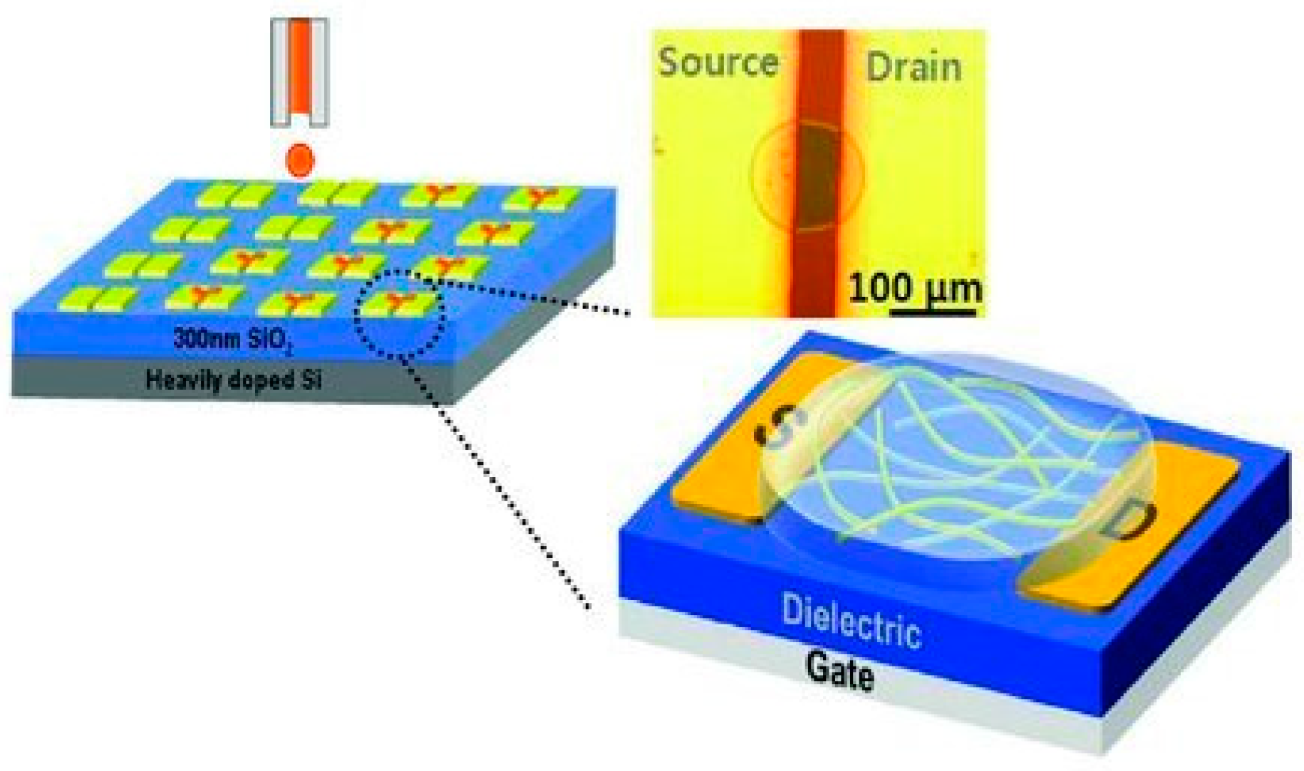 Chemengineering 08 00053 g011