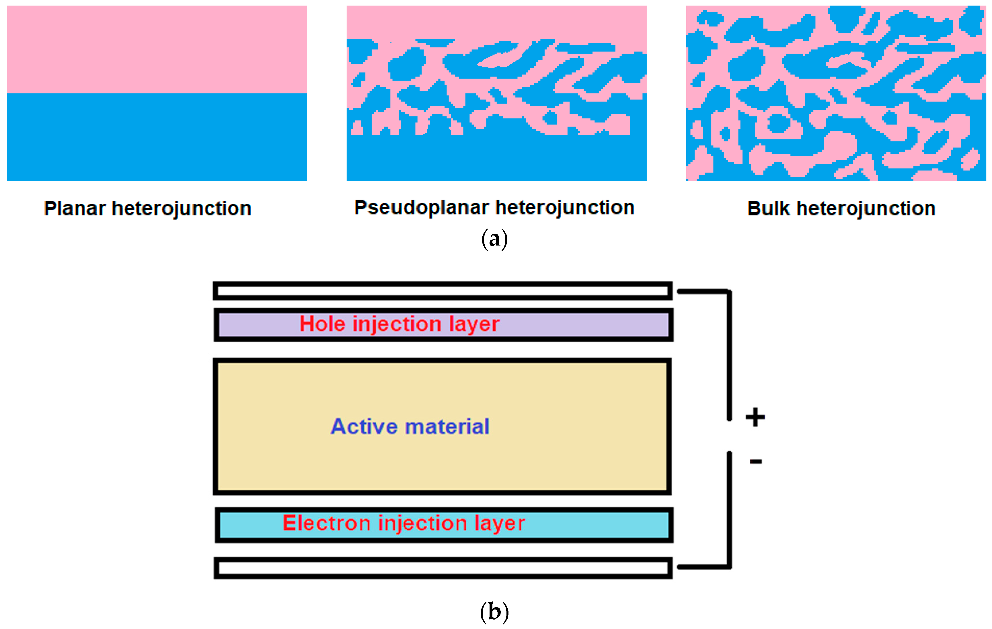 Chemengineering 08 00053 g014