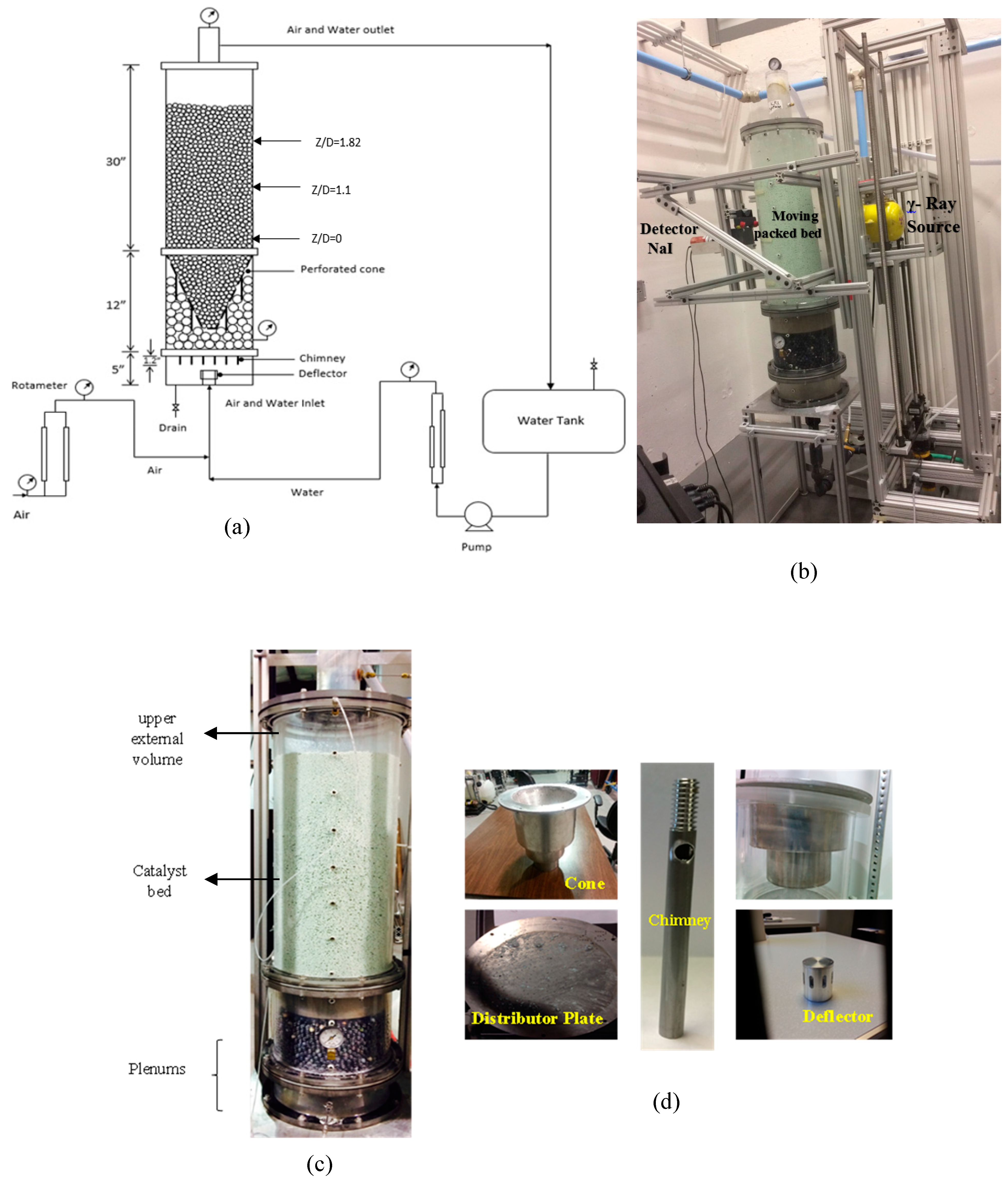Chemengineering 08 00054 g001