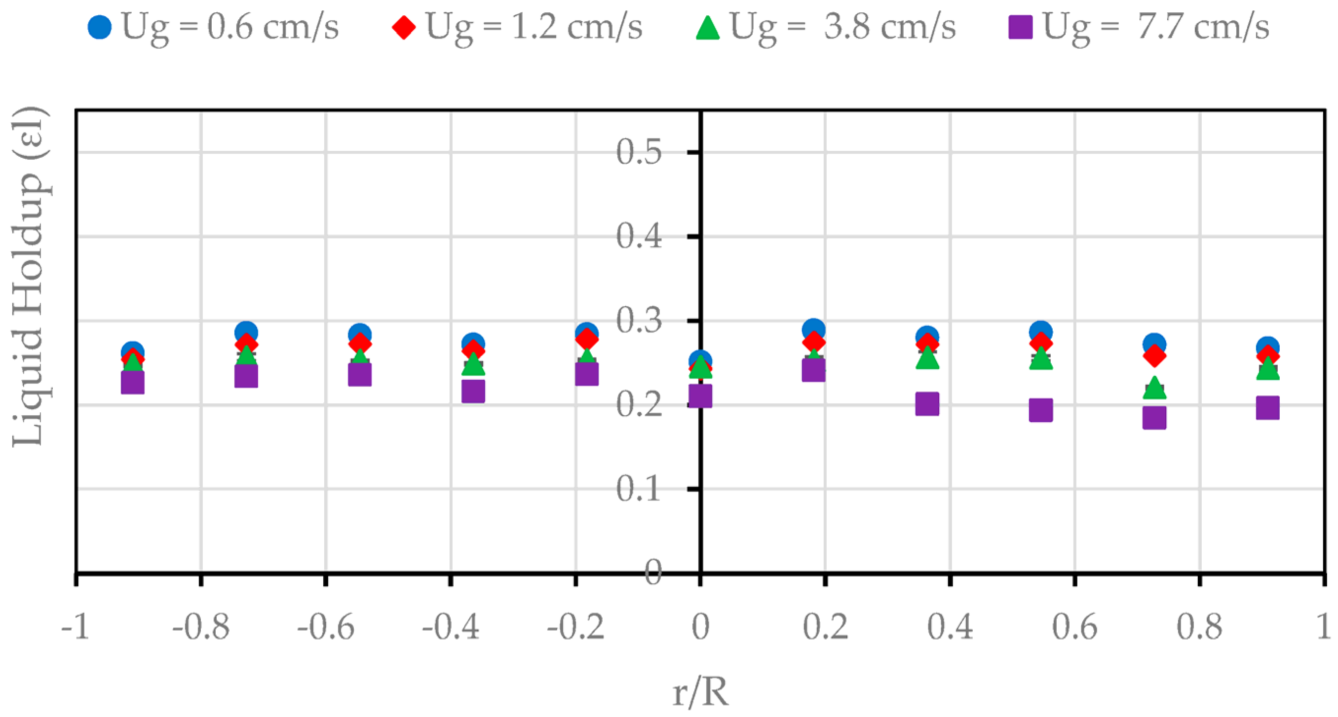 Chemengineering 08 00054 g012