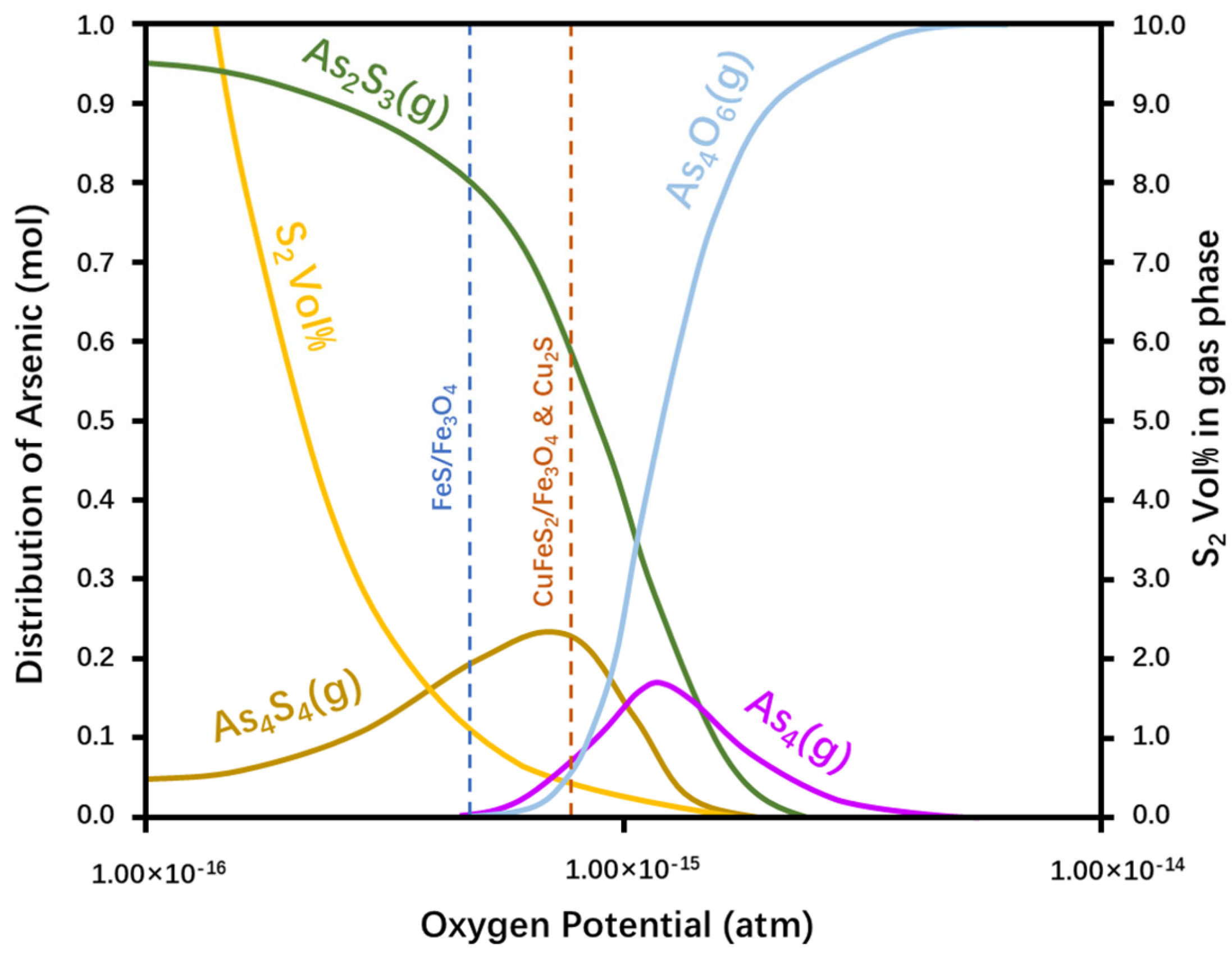 Chemengineering 08 00056 g003