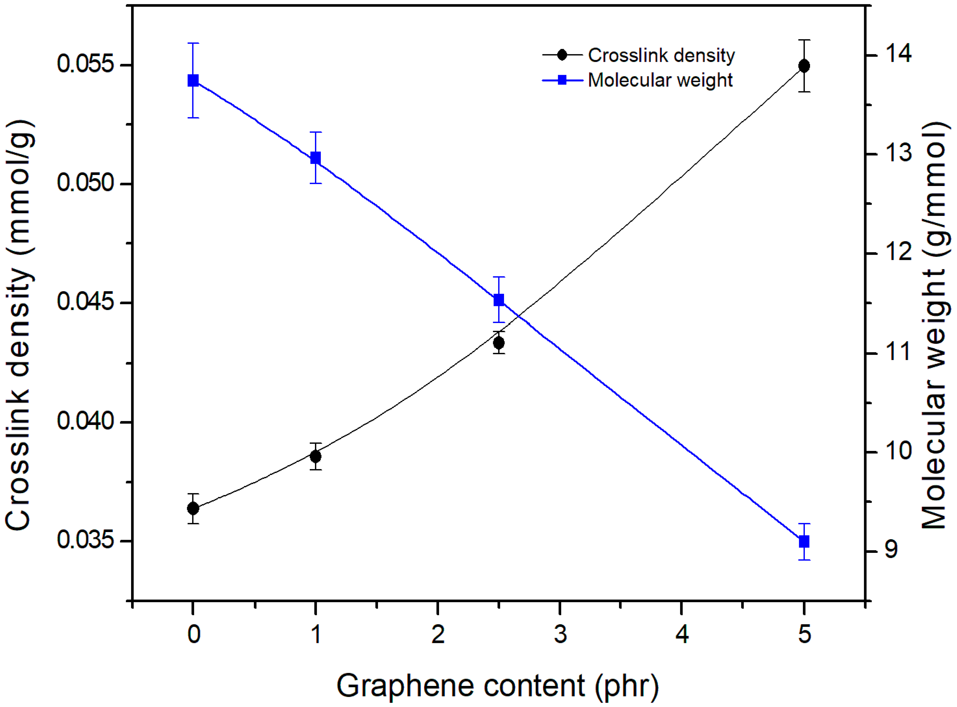 Chemengineering 08 00057 g001