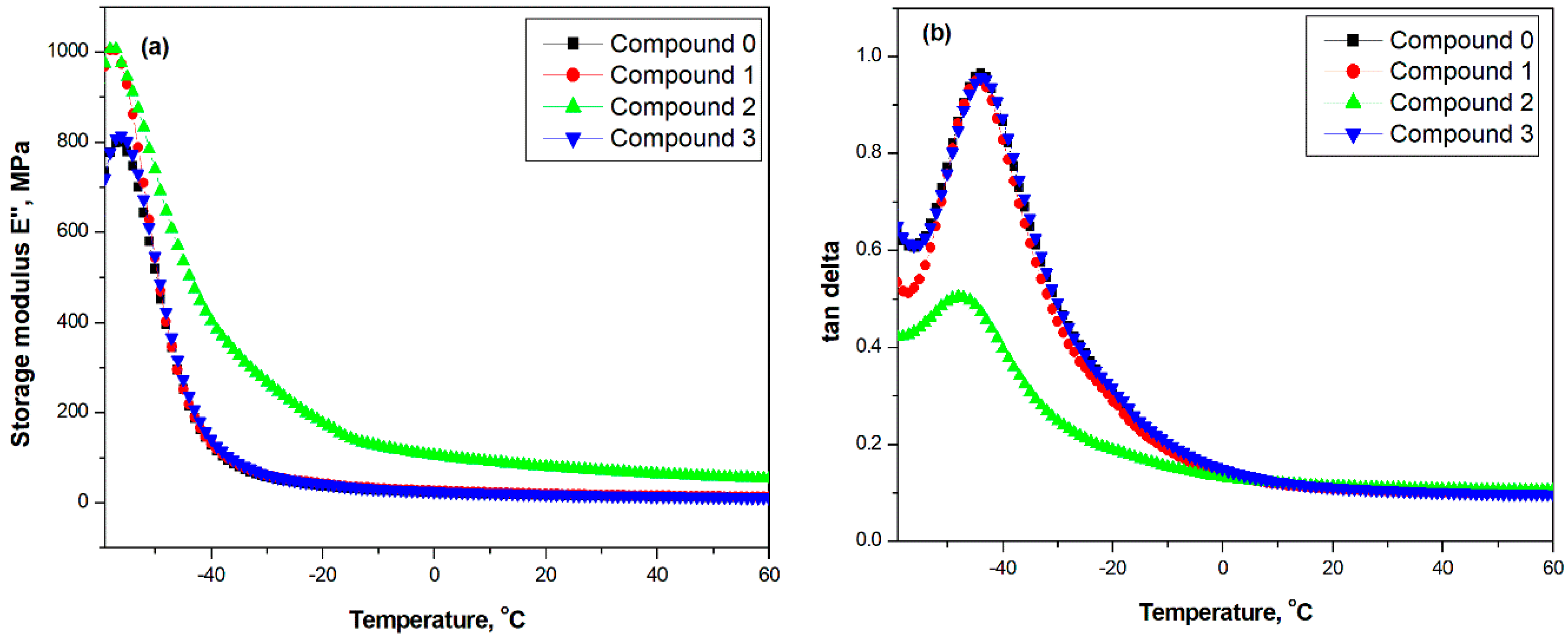Chemengineering 08 00057 g007