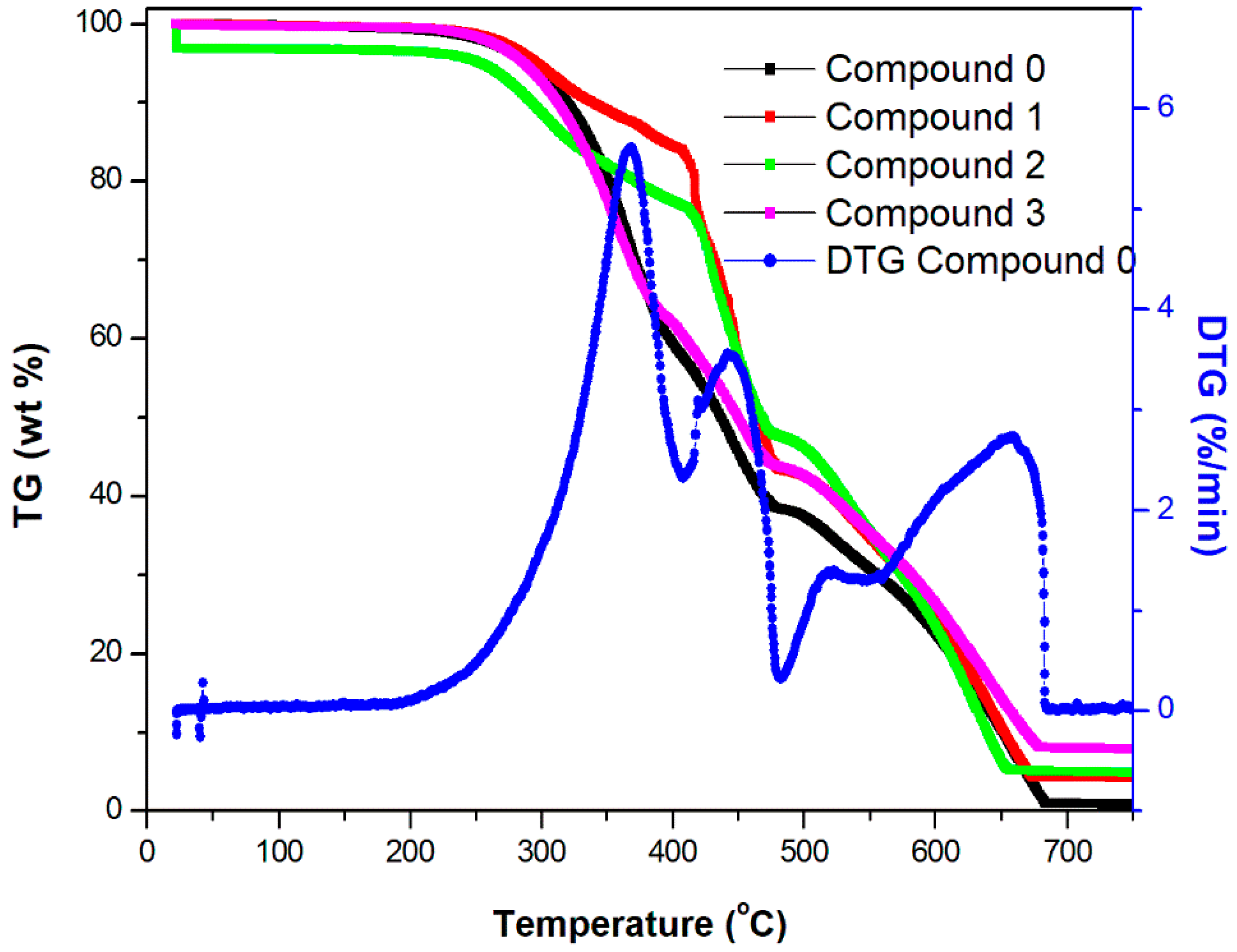 Chemengineering 08 00057 g008