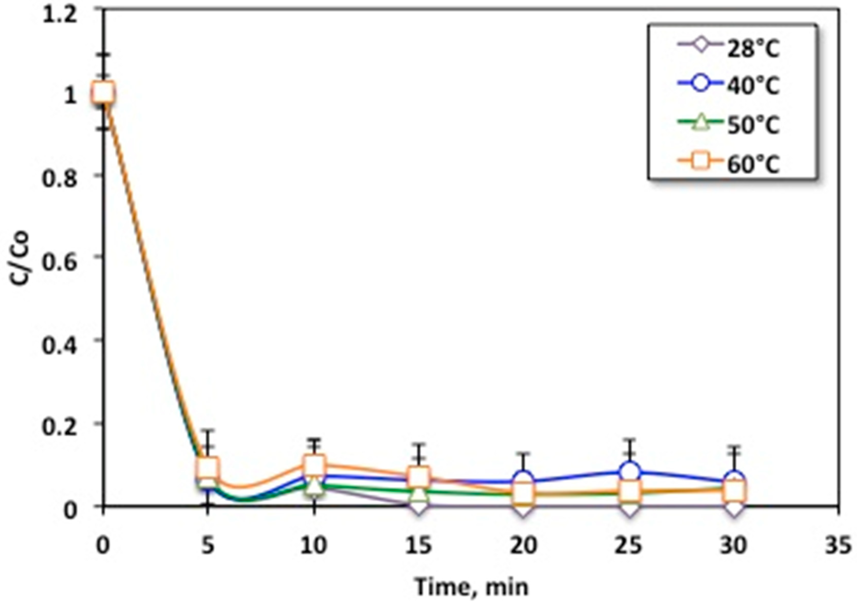 Chemengineering 08 00059 g013