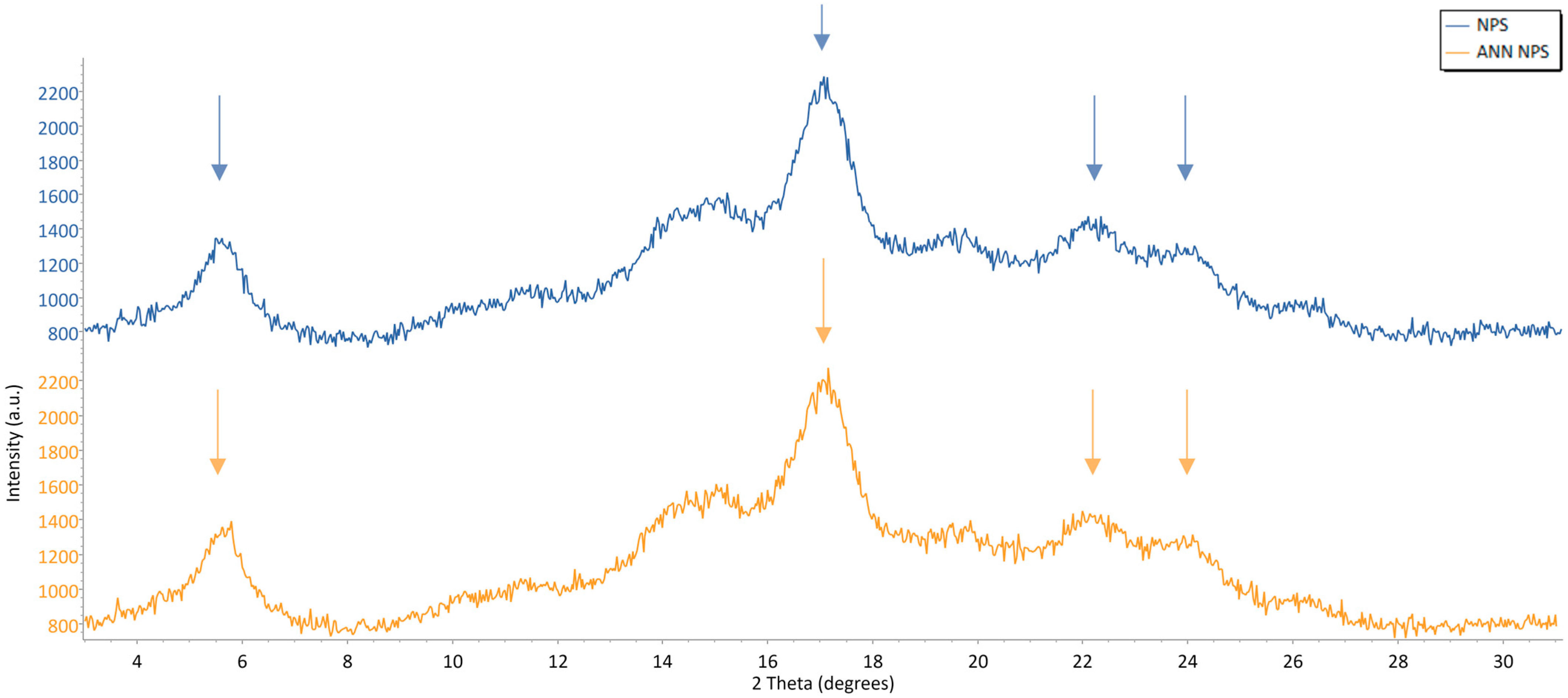 Chemengineering 08 00060 g001