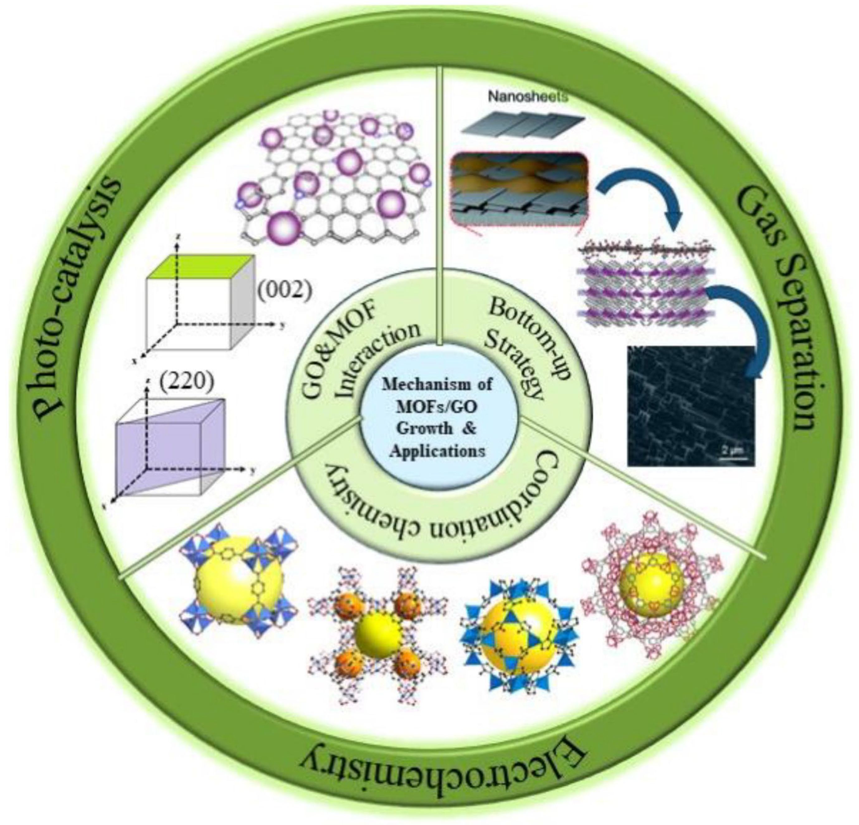 Chemengineering 08 00061 g001
