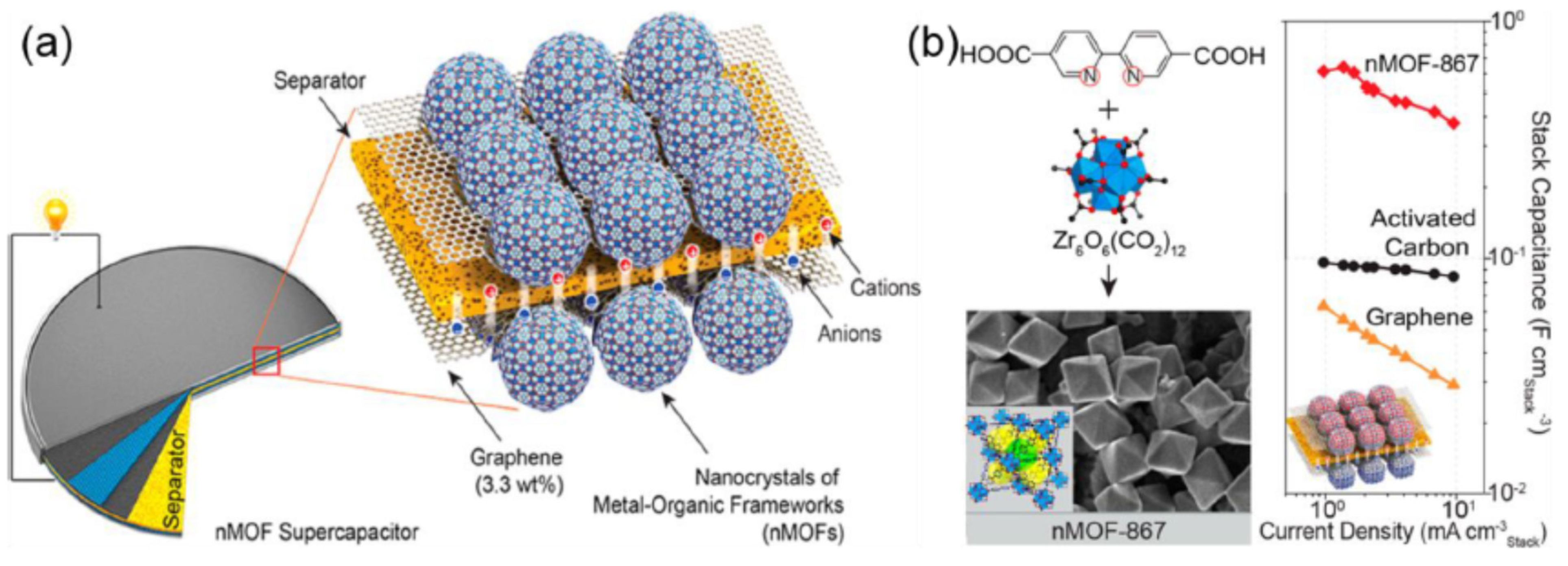 Chemengineering 08 00061 g009
