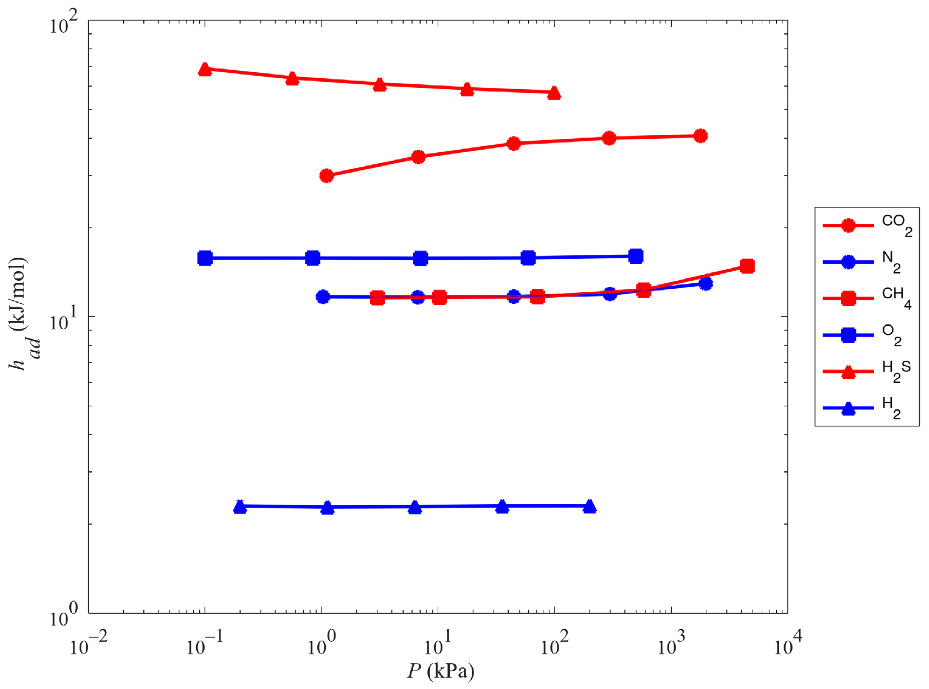 Chemengineering 08 00062 g004