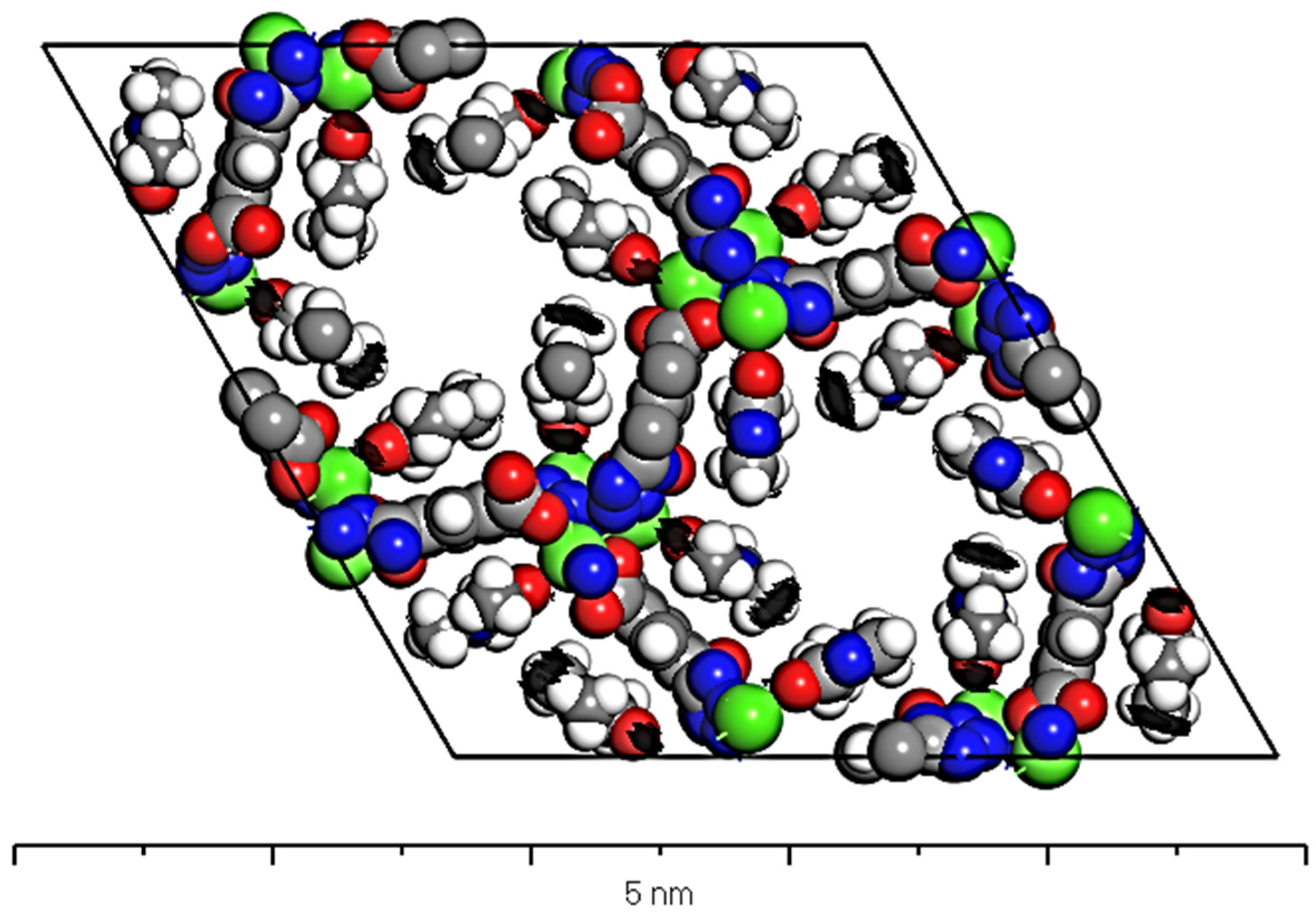 Chemengineering 08 00062 g007