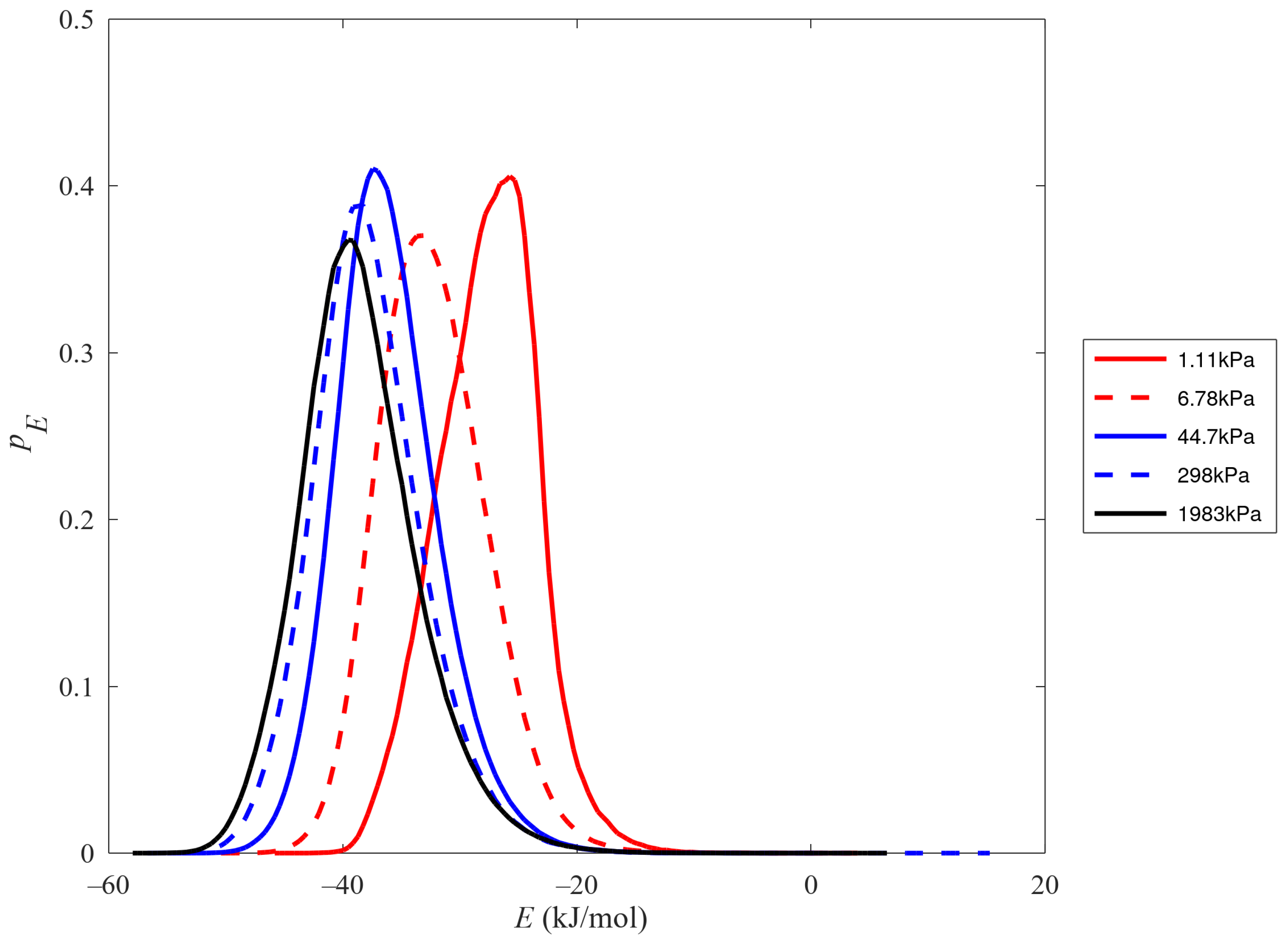 Chemengineering 08 00062 g009