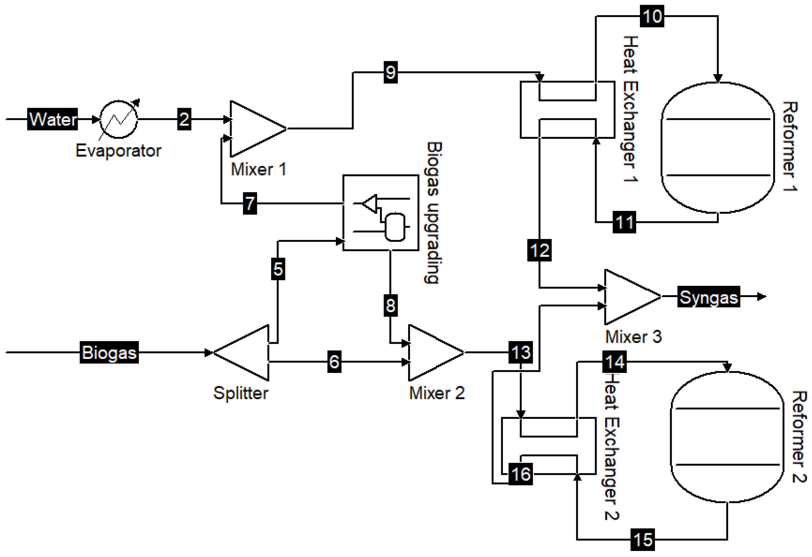 Chemengineering 08 00062 g011