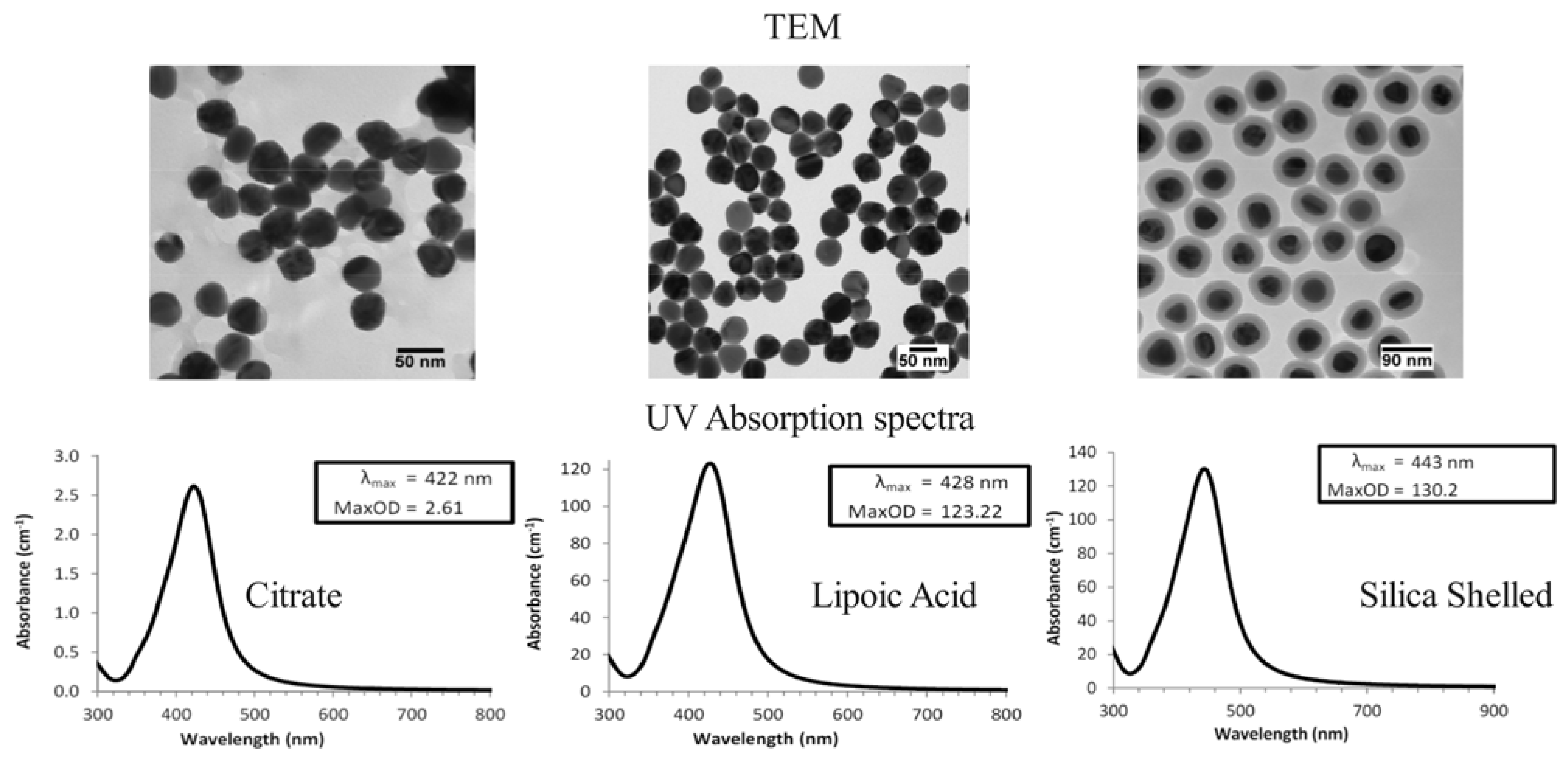 Chemengineering 08 00065 g003