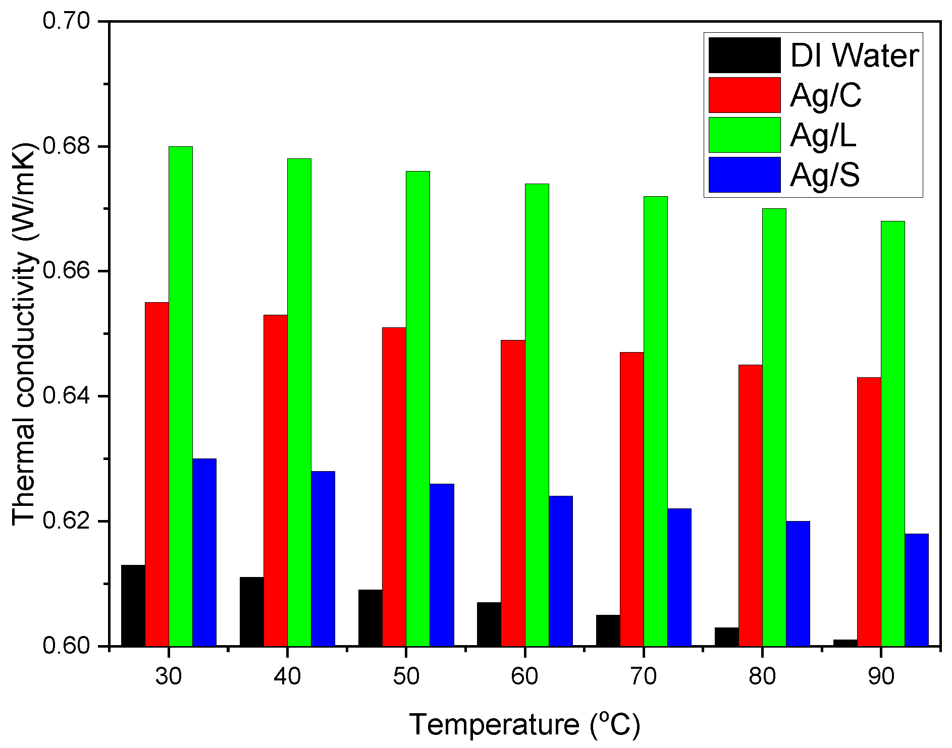 Chemengineering 08 00065 g009
