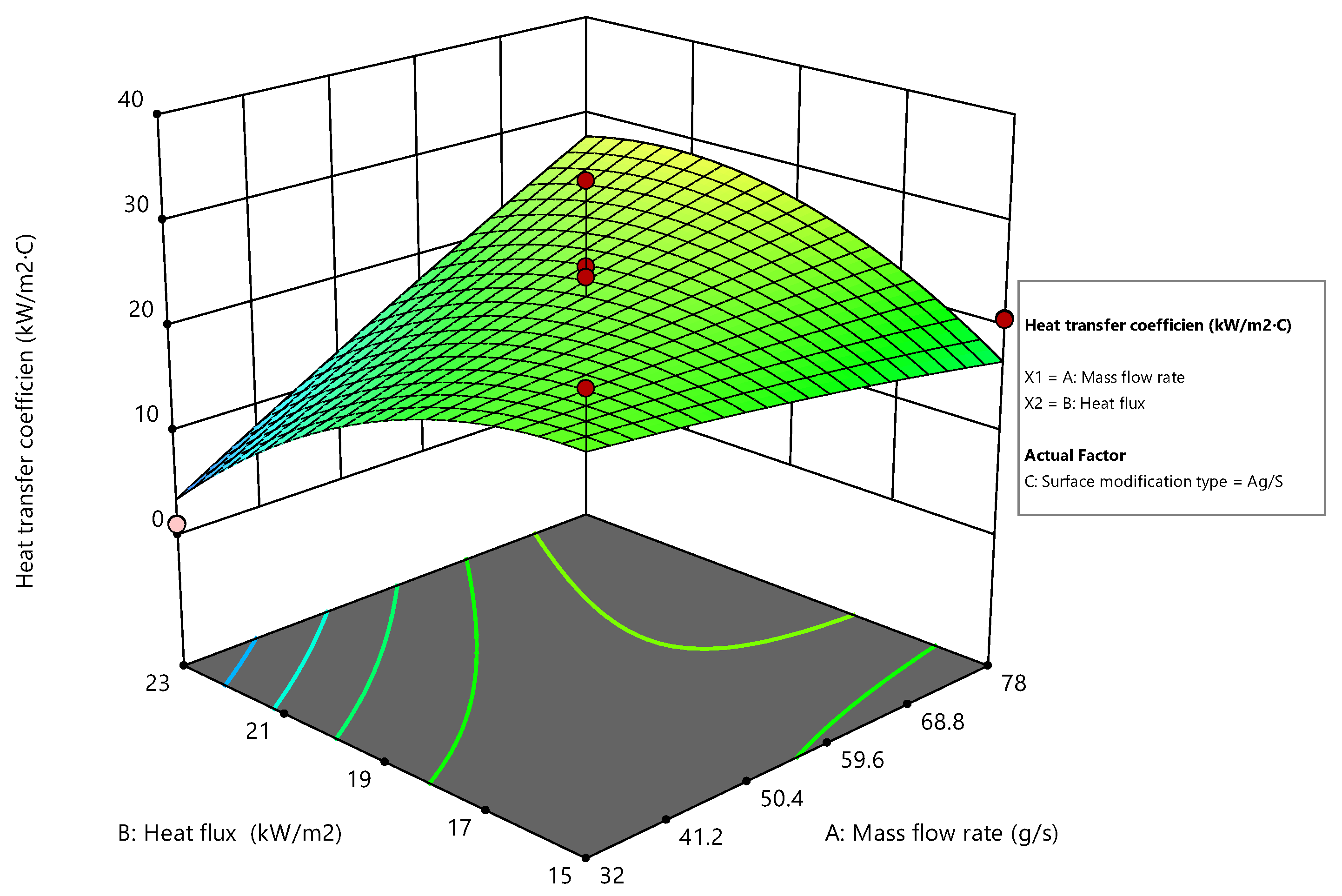 Chemengineering 08 00065 g018