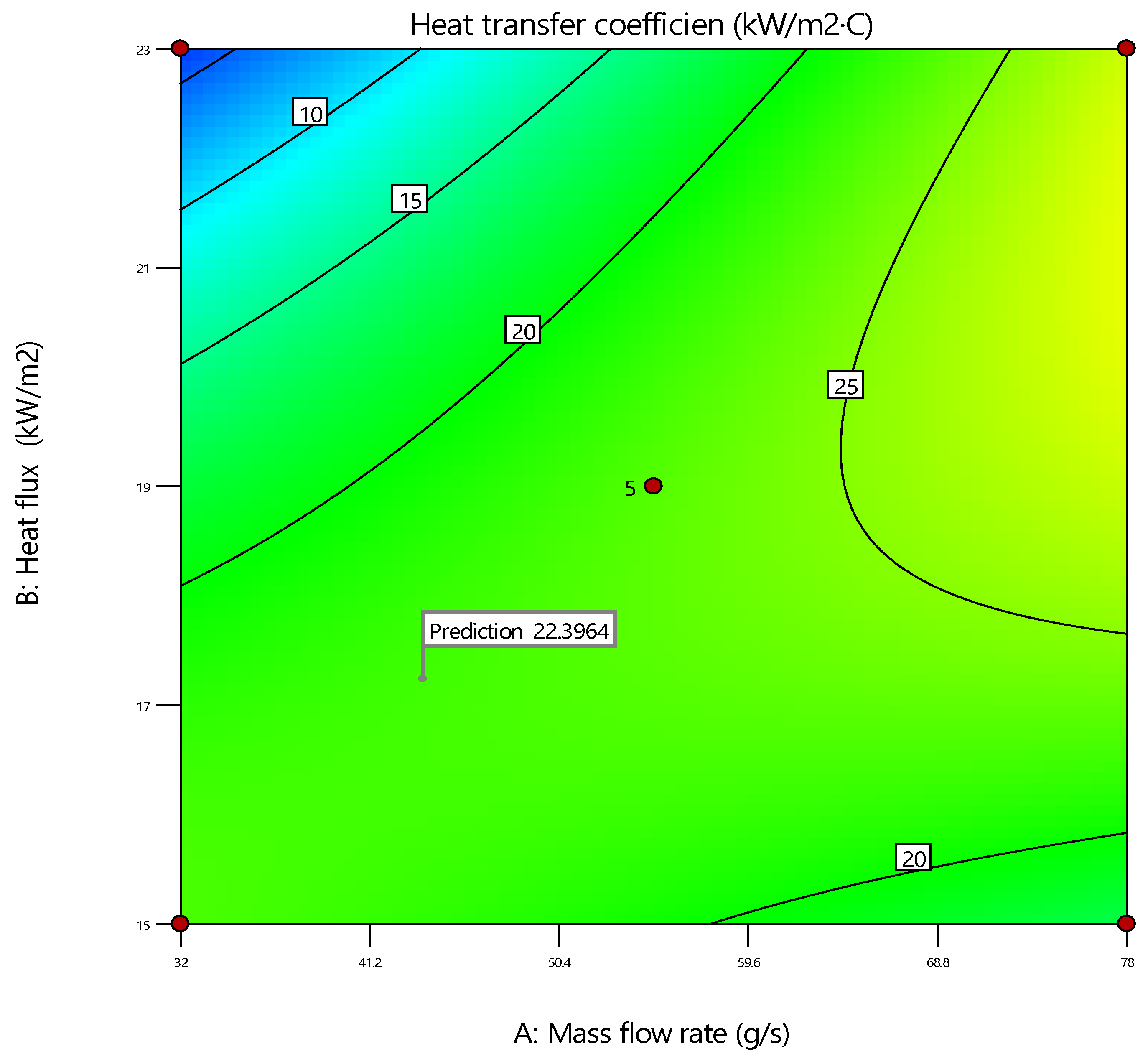 Chemengineering 08 00065 g019