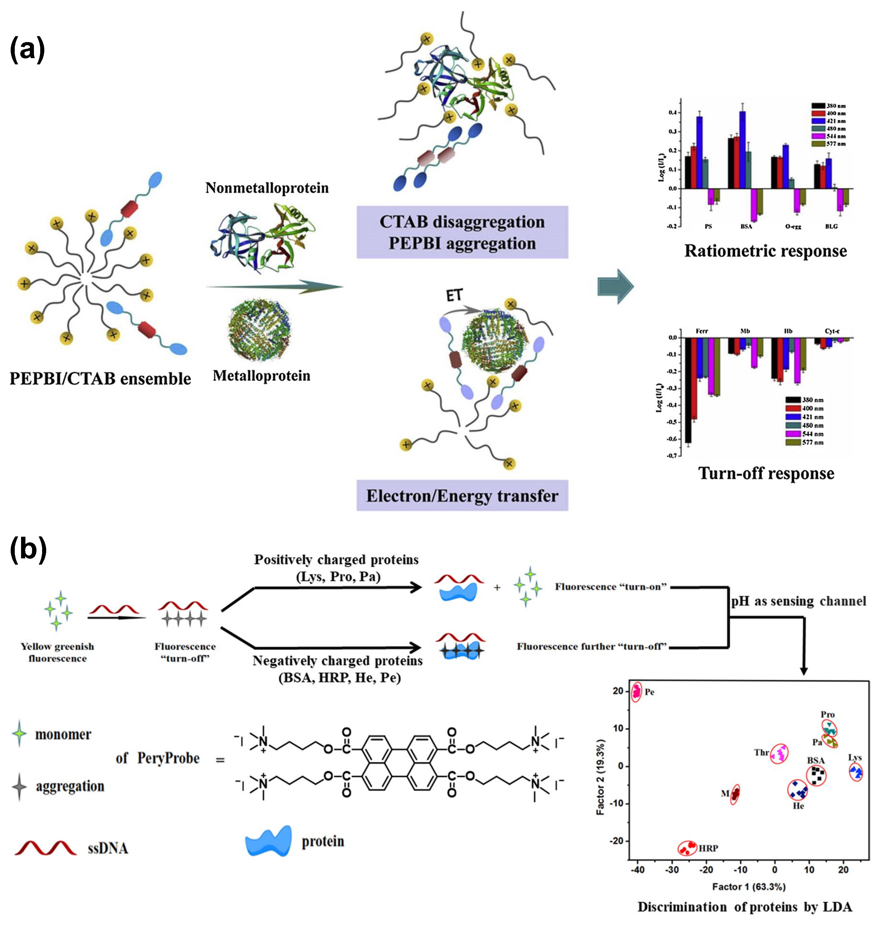 Chemengineering 08 00066 g008