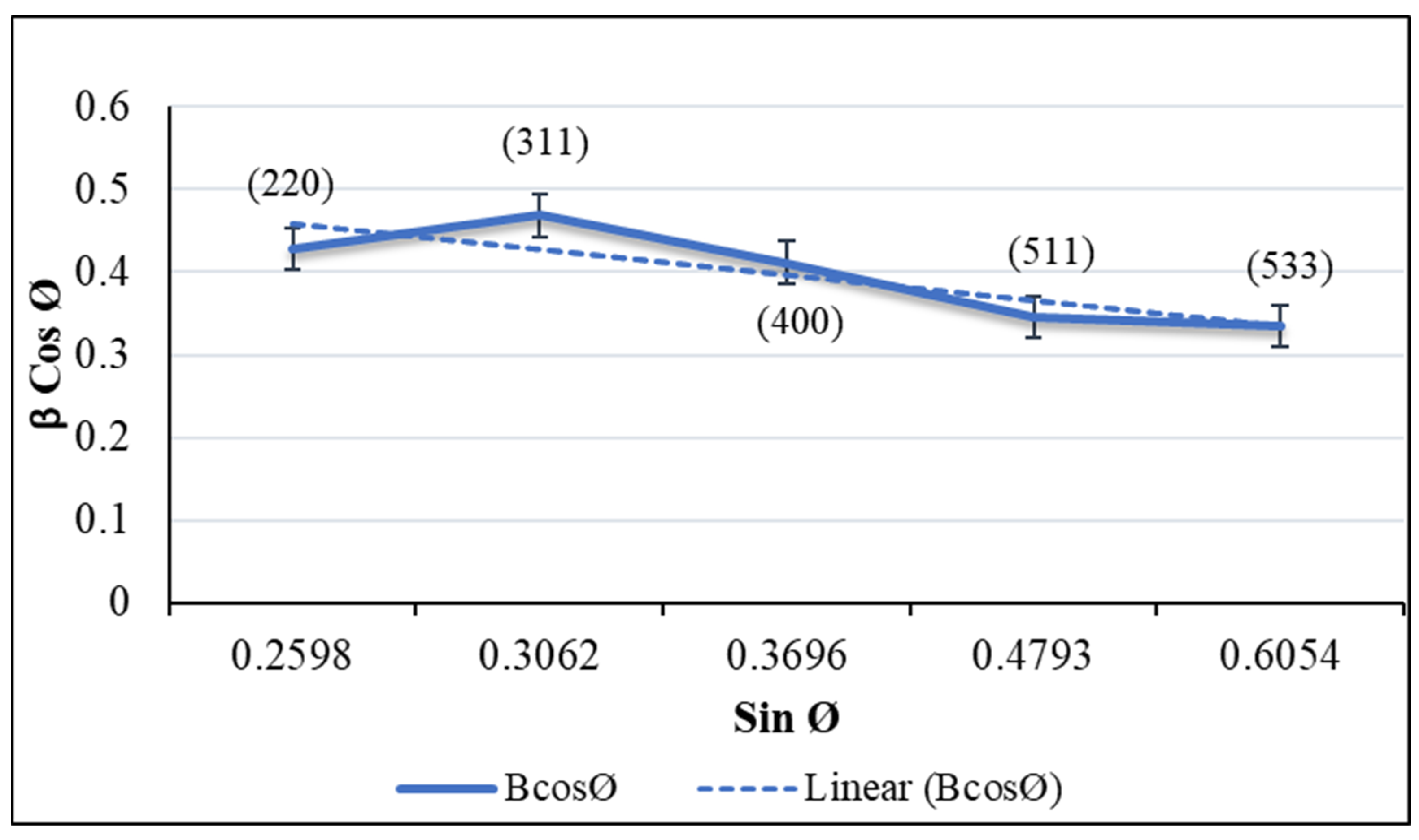 Chemengineering 08 00067 g004