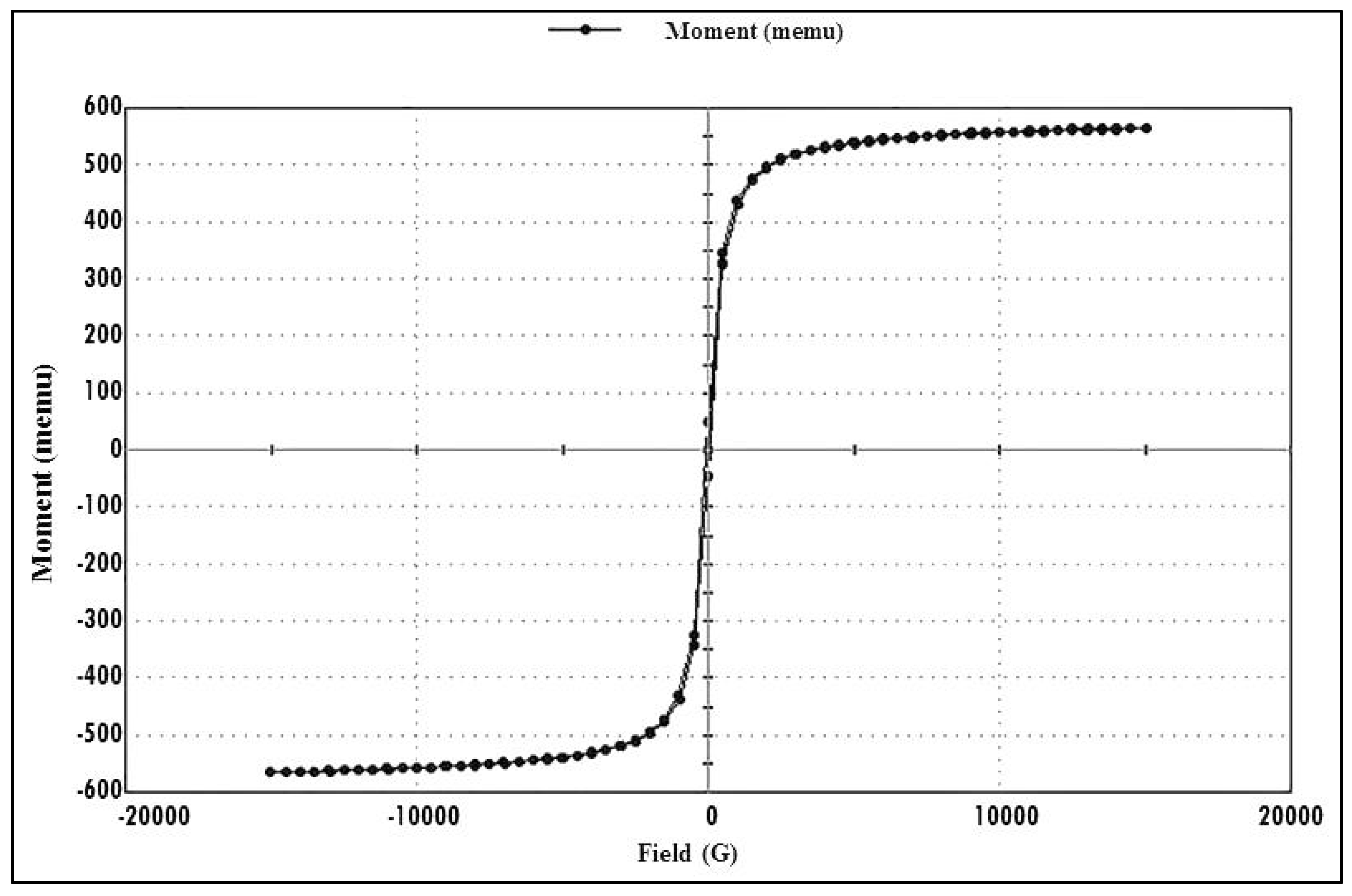 Chemengineering 08 00067 g008