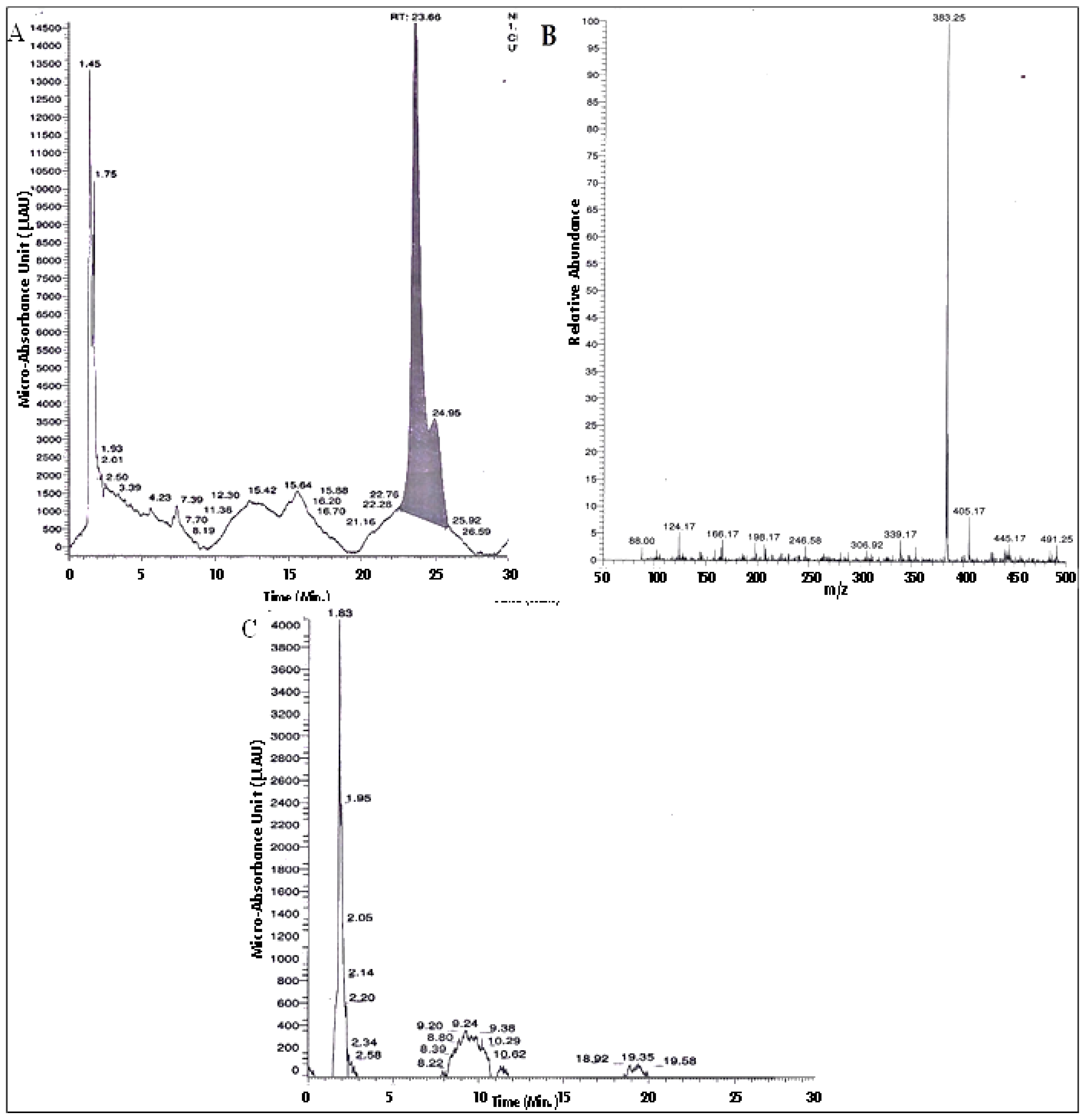 Chemengineering 08 00067 g015