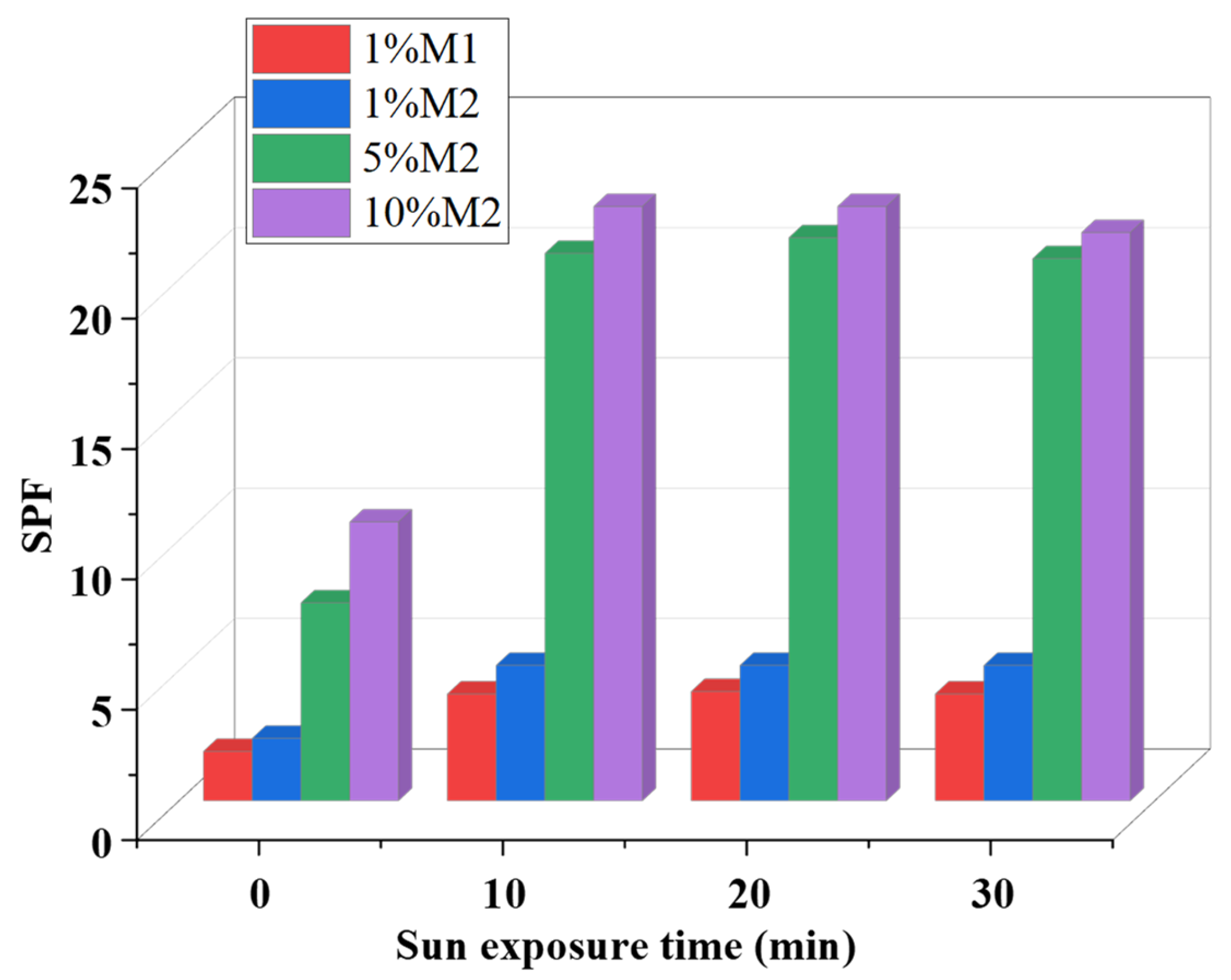 Chemengineering 08 00069 g007
