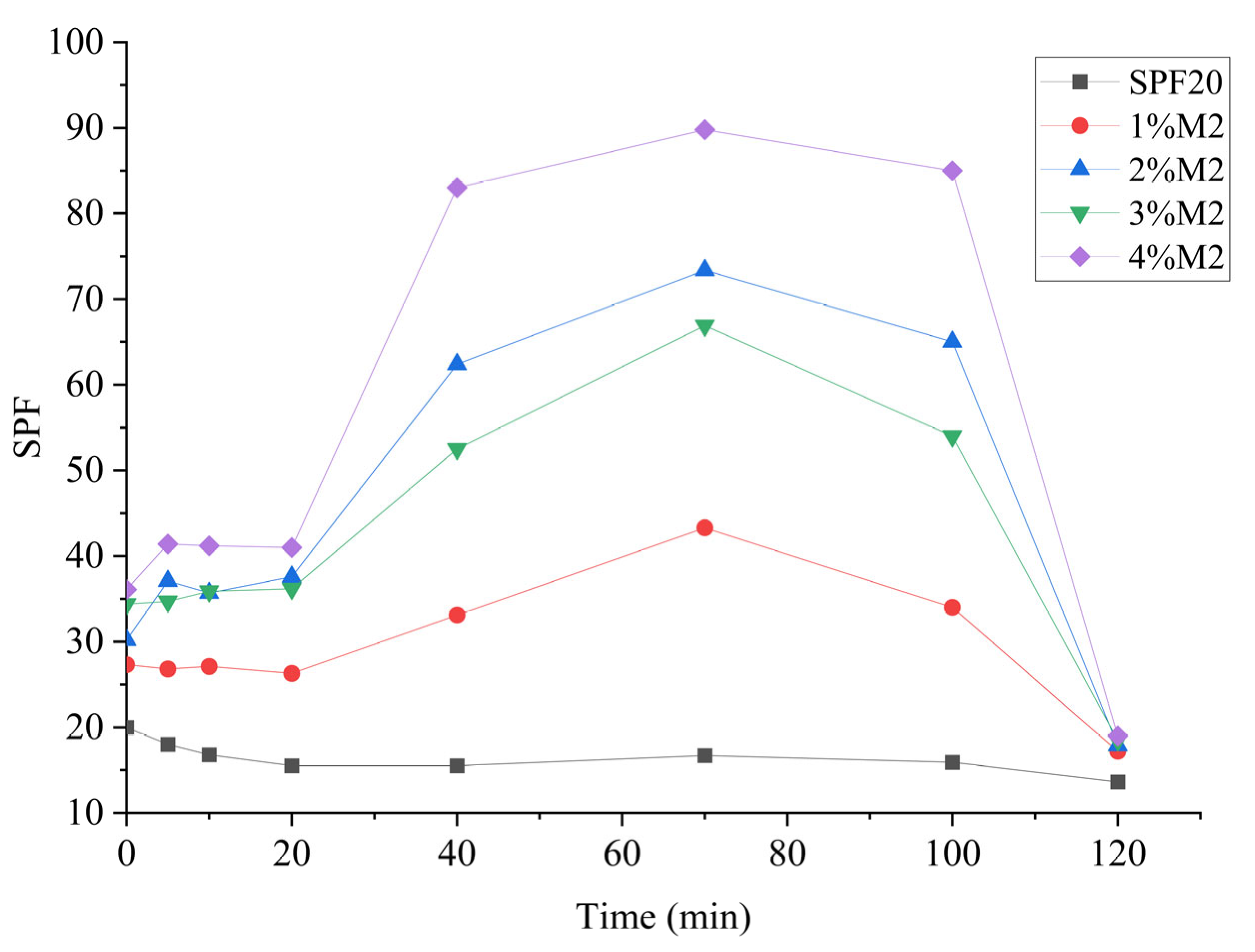 Chemengineering 08 00069 g009