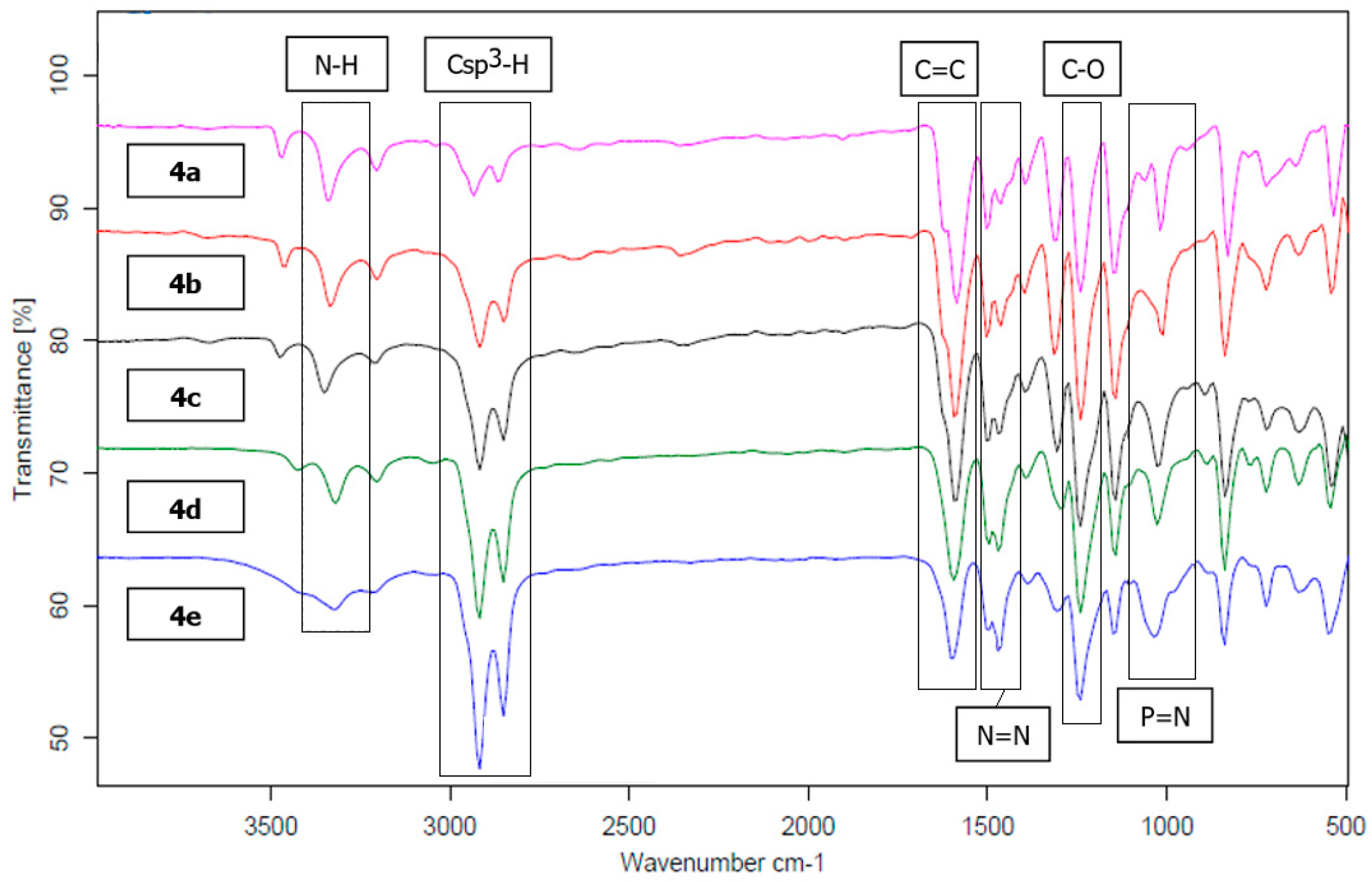 Chemengineering 08 00071 g002