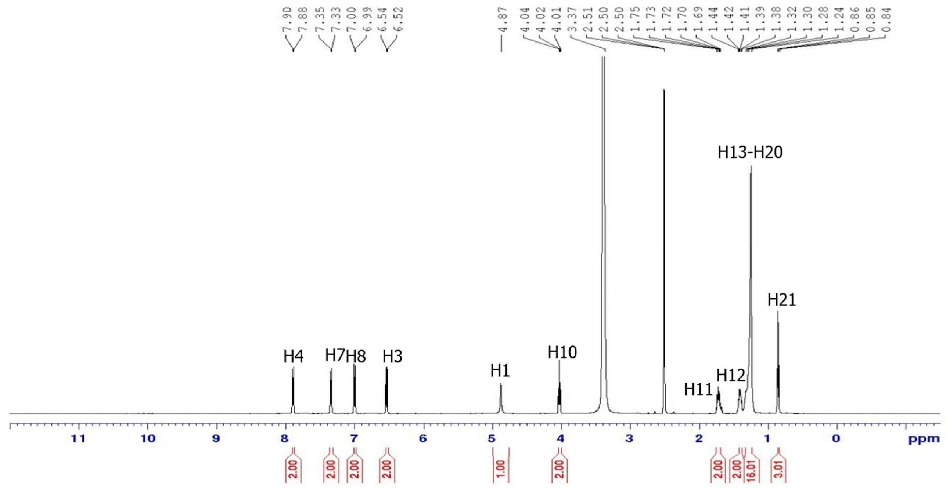 Chemengineering 08 00071 g004