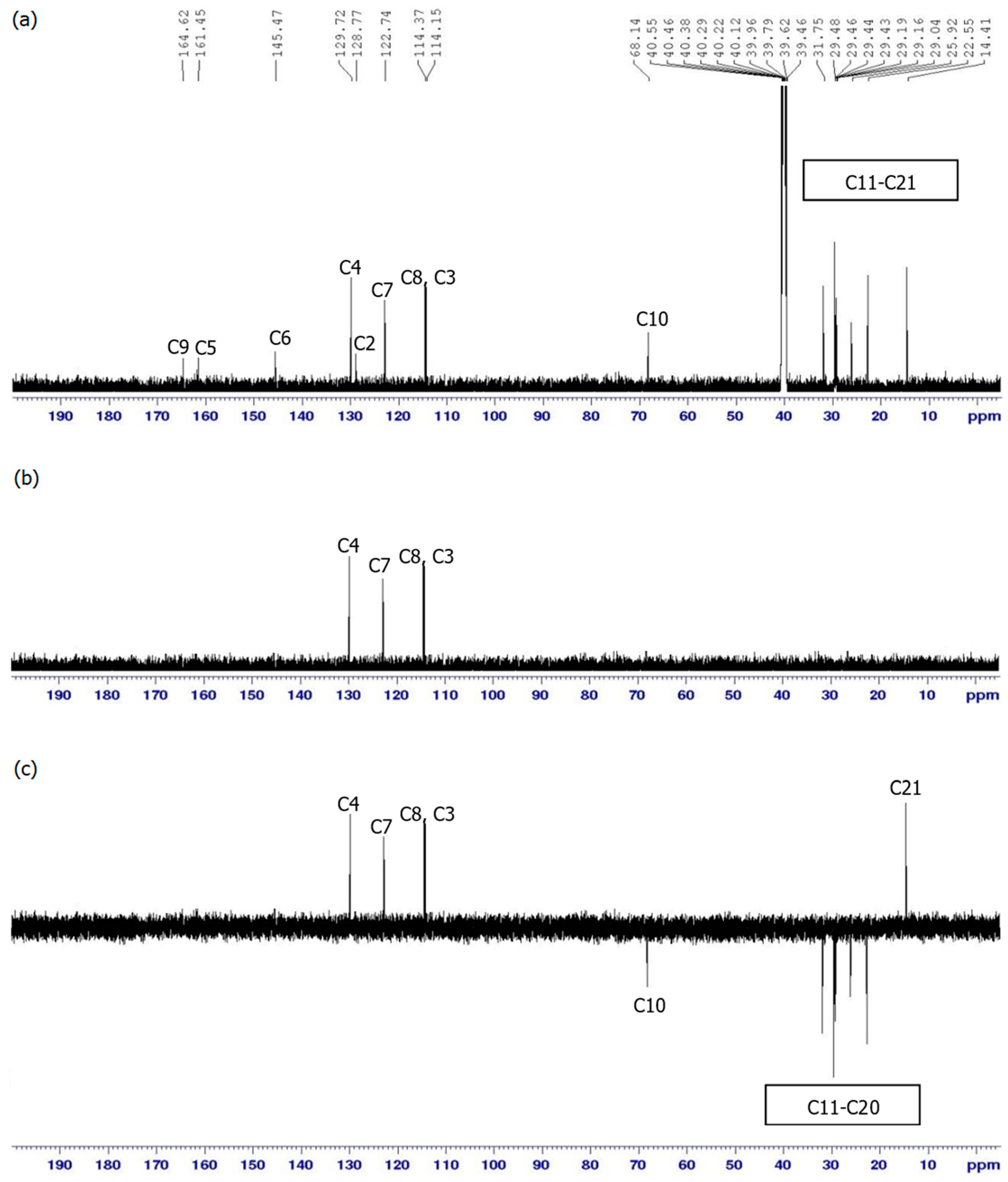 Chemengineering 08 00071 g005