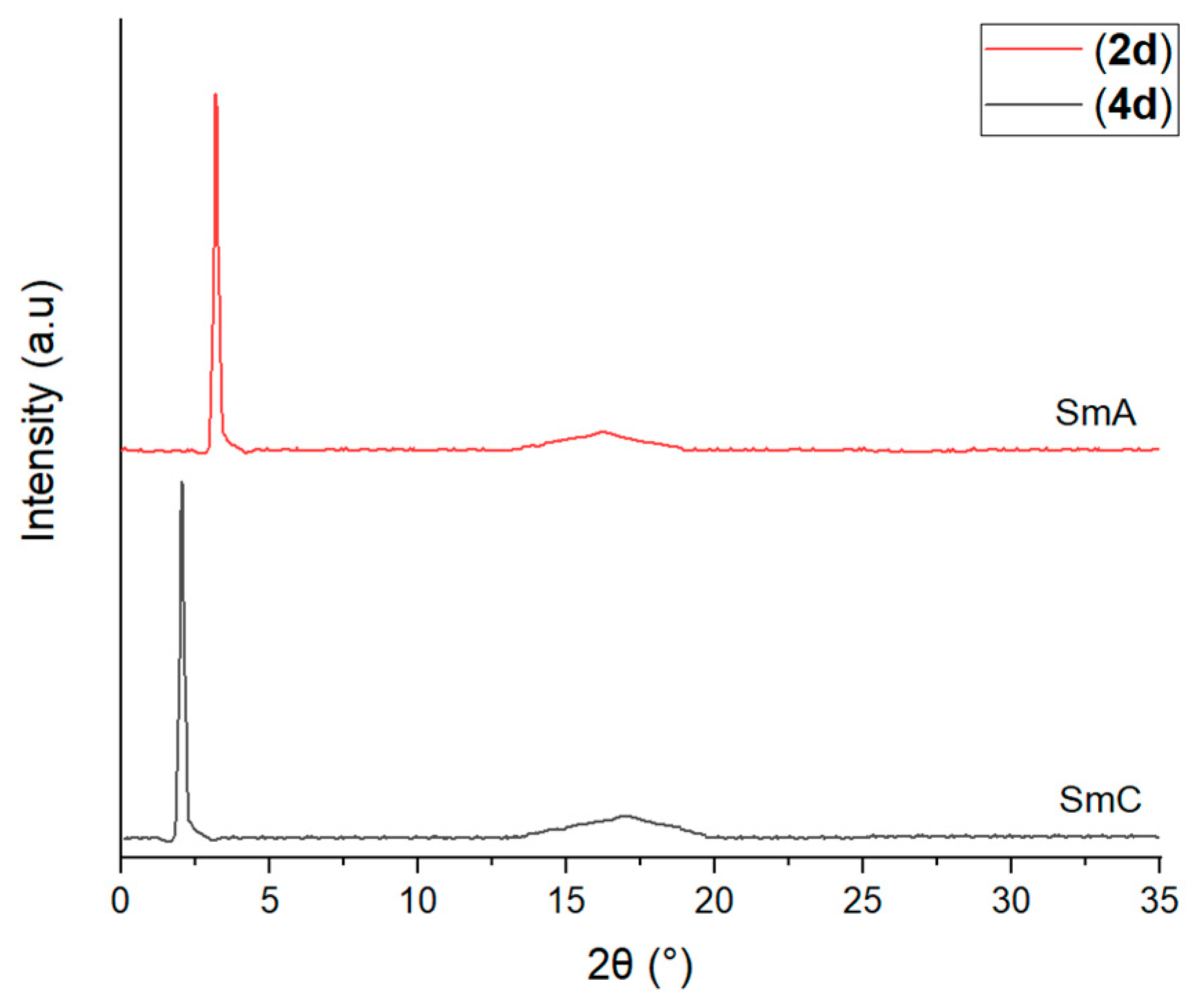 Chemengineering 08 00071 g011