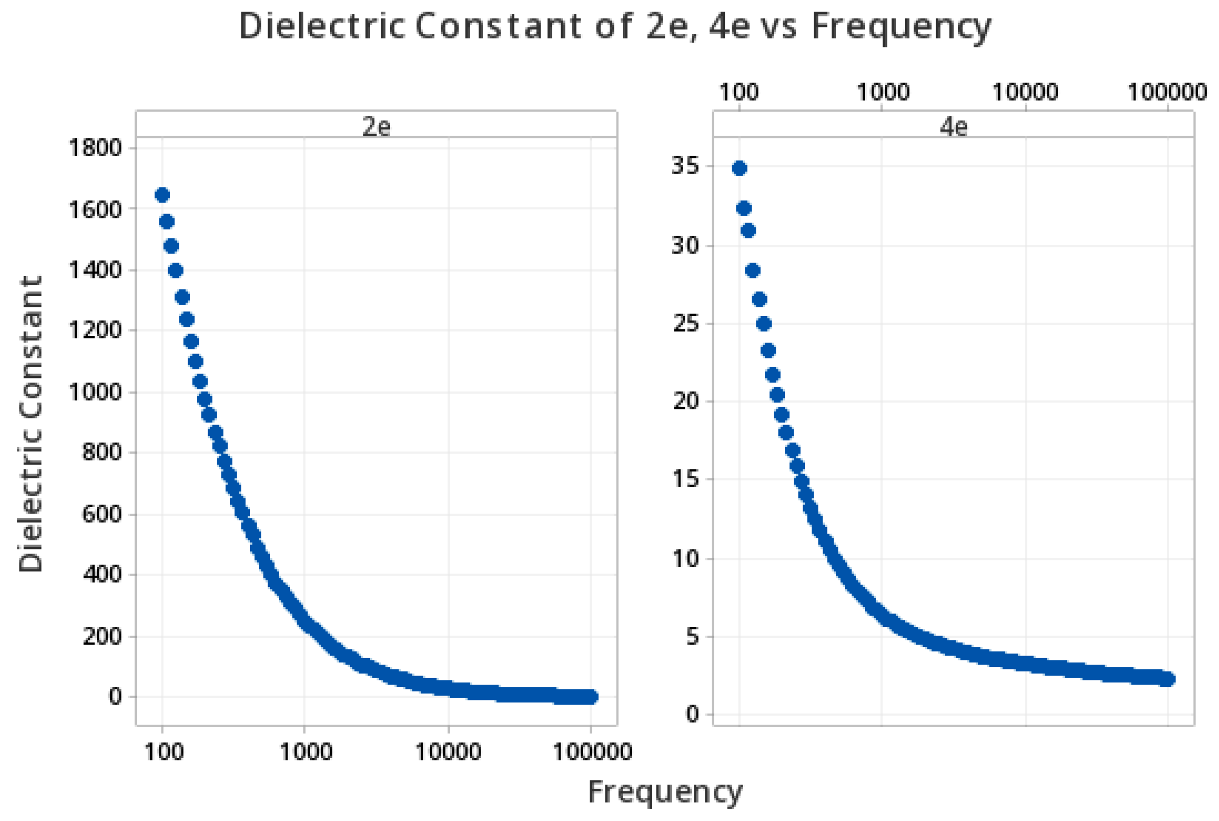 Chemengineering 08 00071 g013