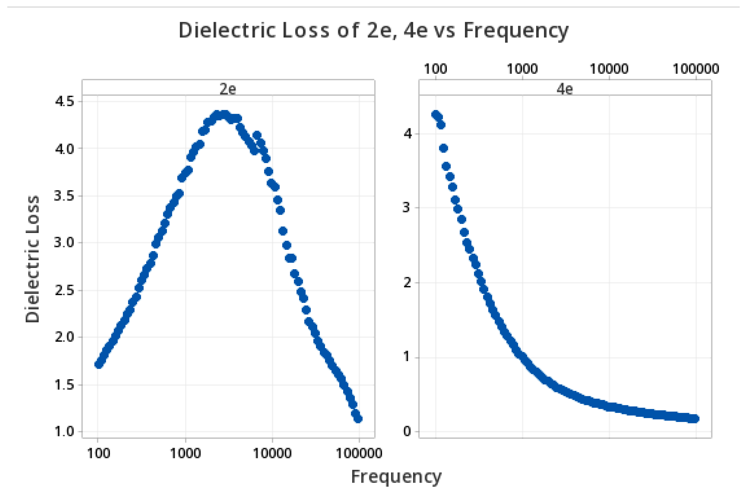 Chemengineering 08 00071 g015