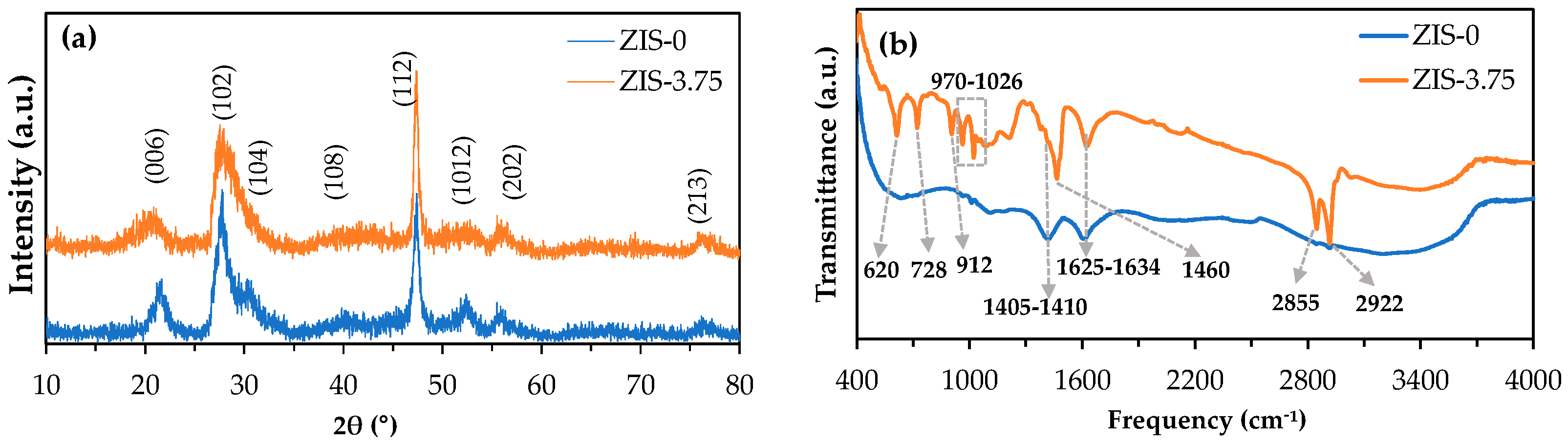 Chemengineering 08 00075 g001