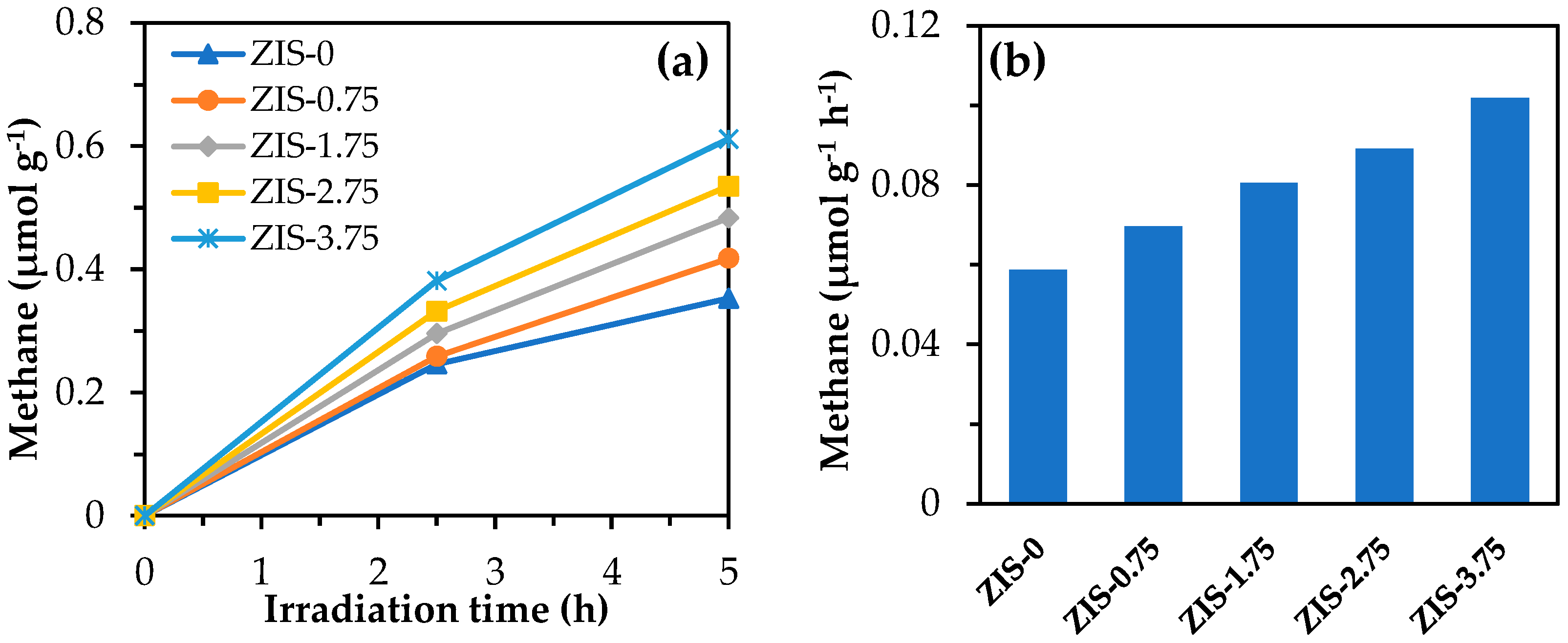 Chemengineering 08 00075 g008