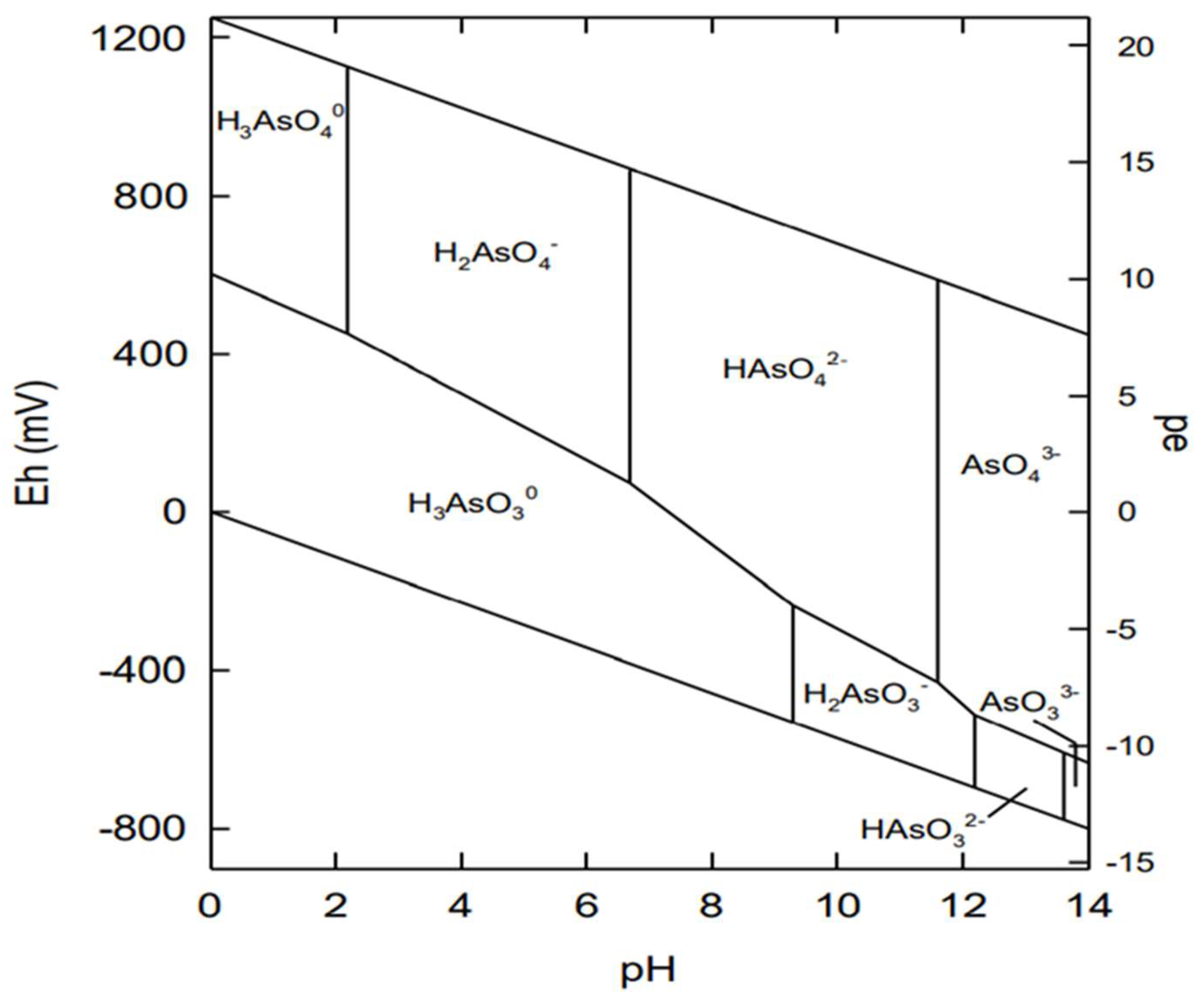 Chemengineering 08 00078 g002 Chemengineering 08 00078 g002