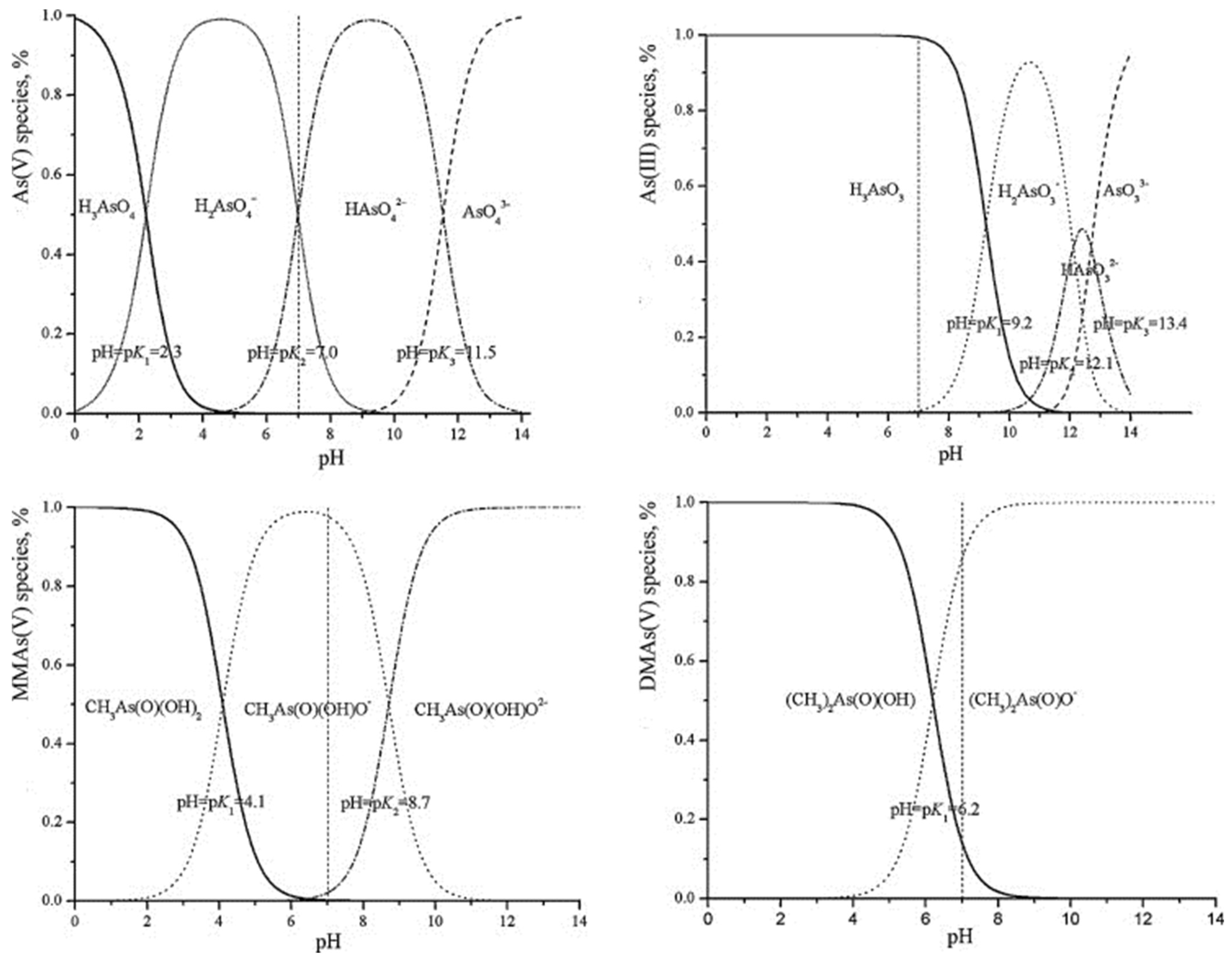 Chemengineering 08 00078 g003 Chemengineering 08 00078 g003
