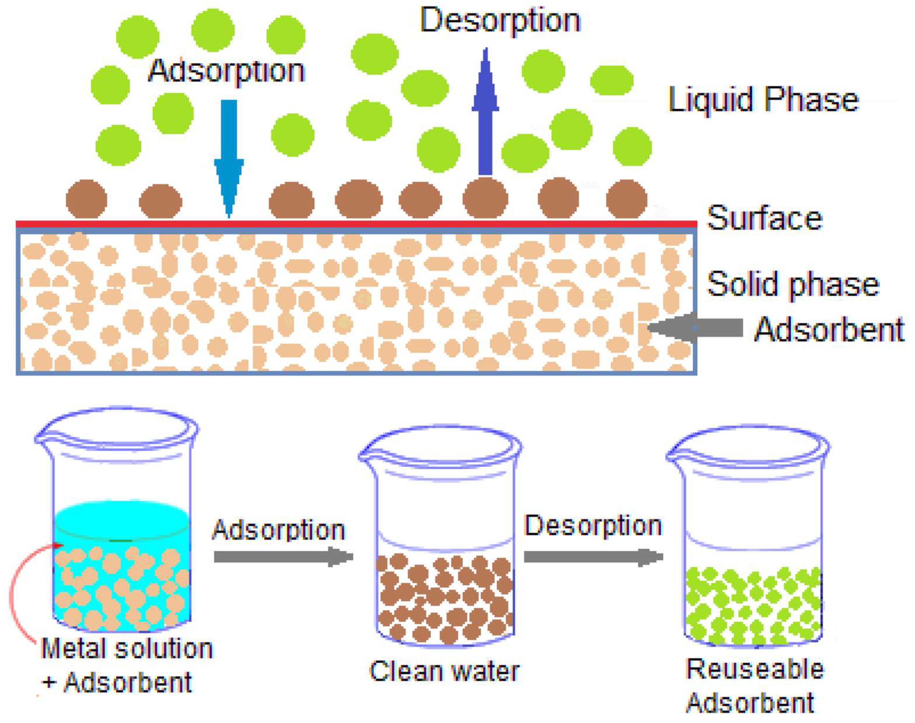 Chemengineering 08 00078 g009 Chemengineering 08 00078 g009