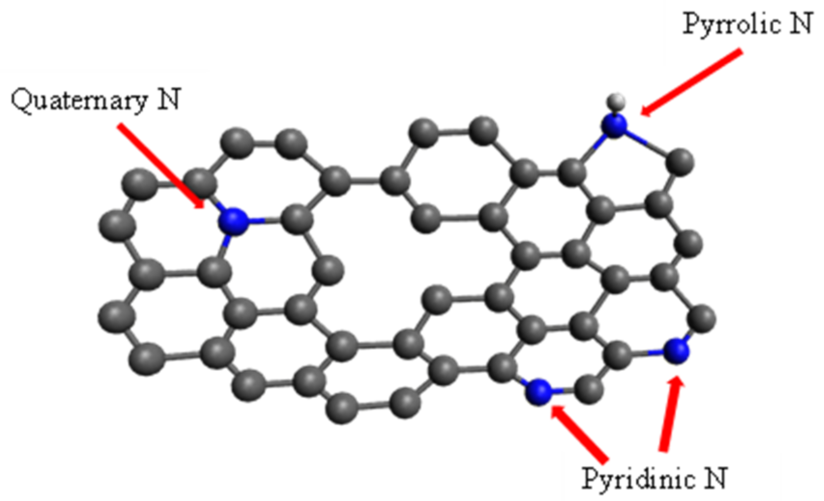Chemengineering 08 00080 g001