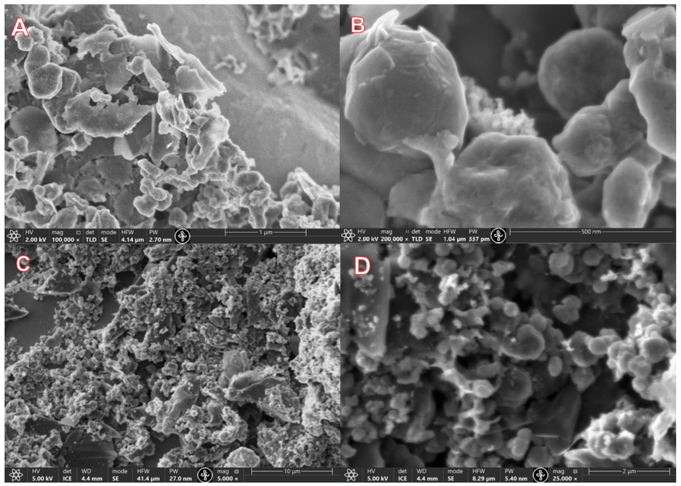 Chemengineering 08 00080 g005
