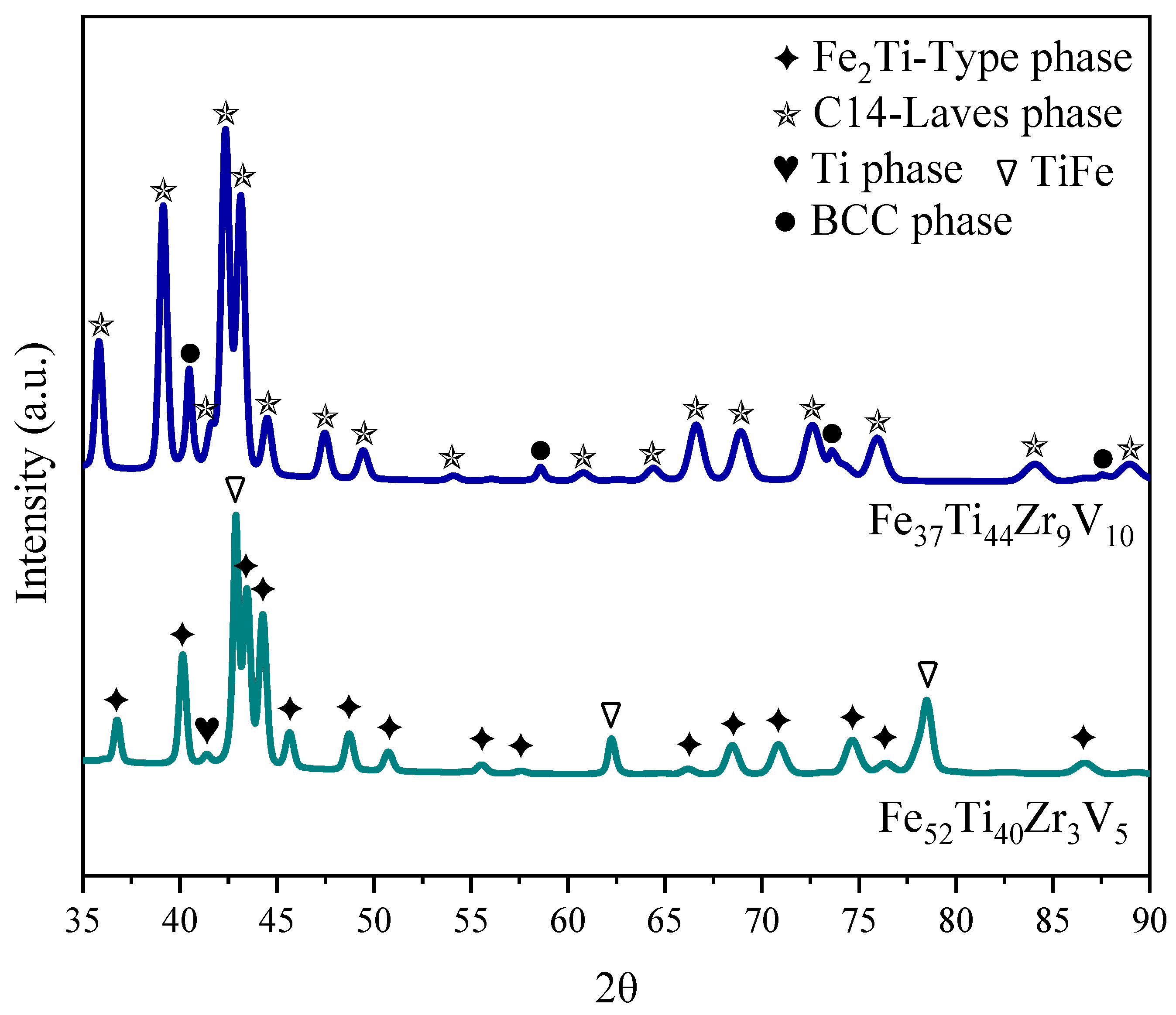 Chemengineering 08 00081 g003