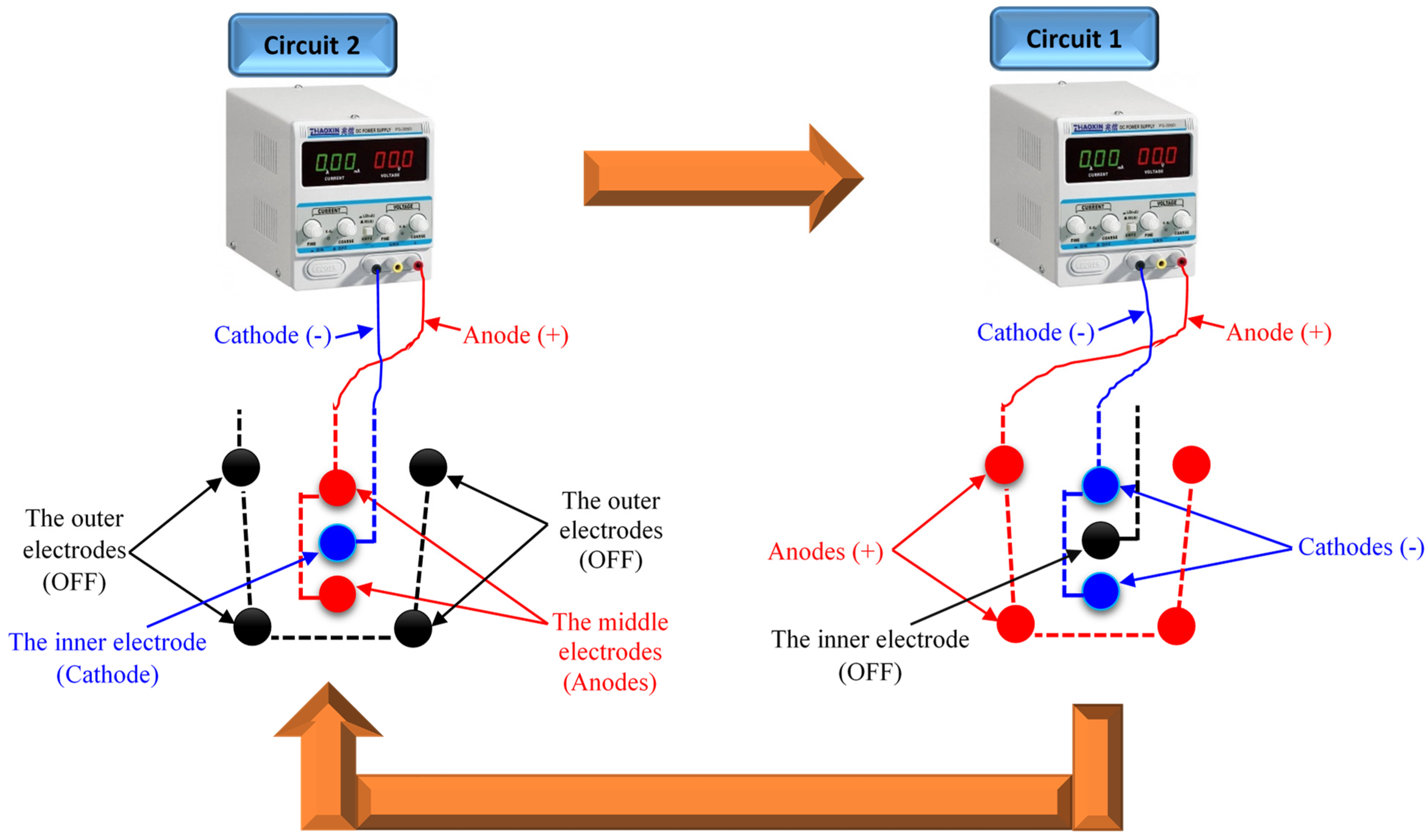 Chemengineering 08 00082 g003