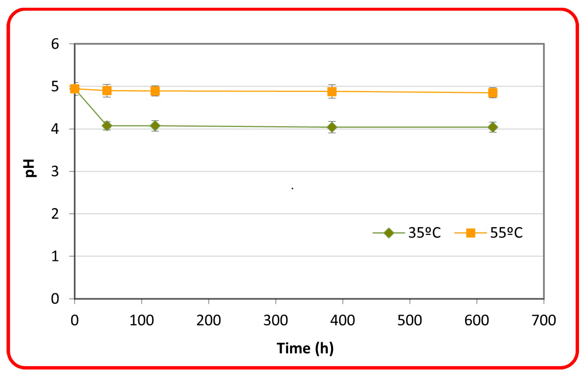 Chemengineering 08 00084 g002