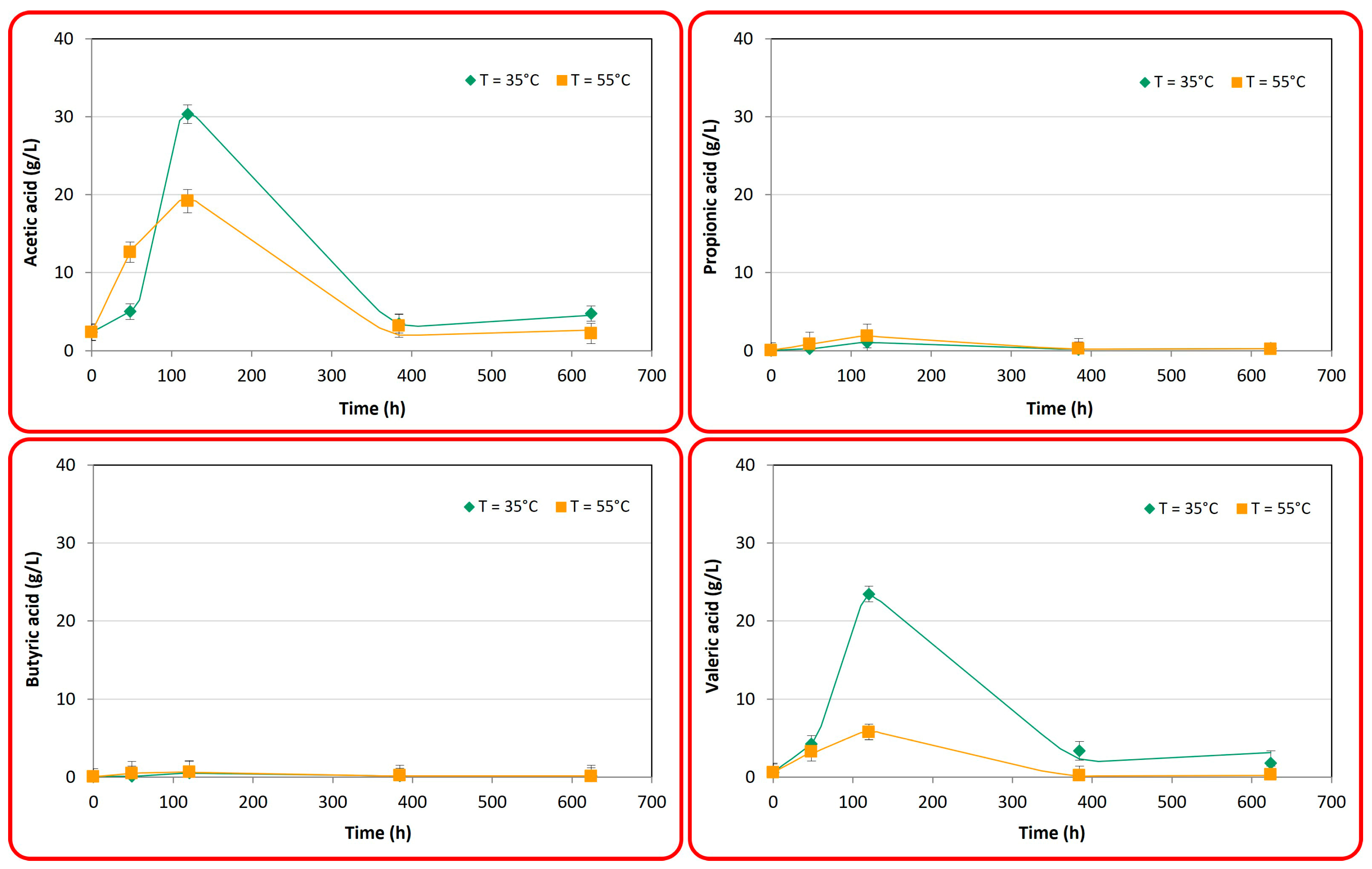 Chemengineering 08 00084 g004